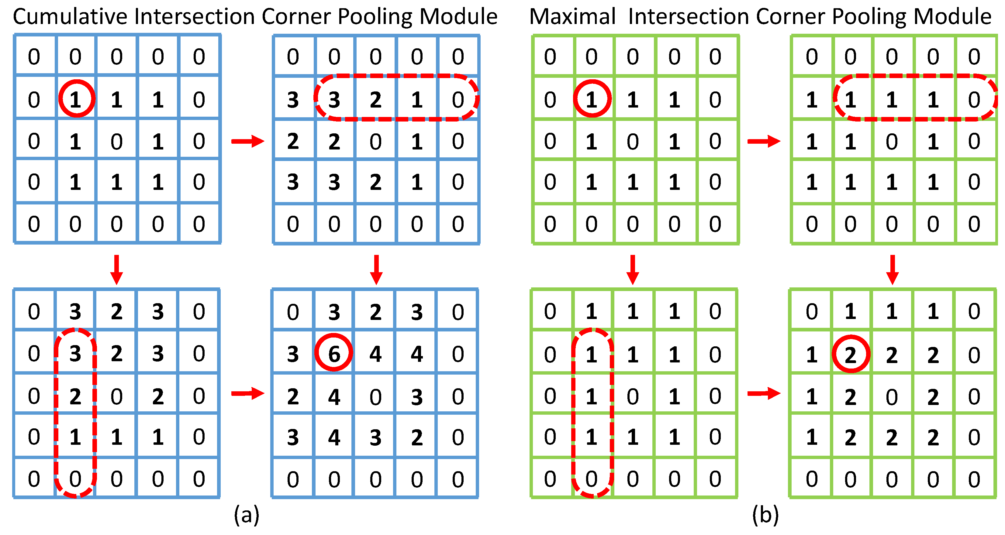 Entropy 24 00425 g003