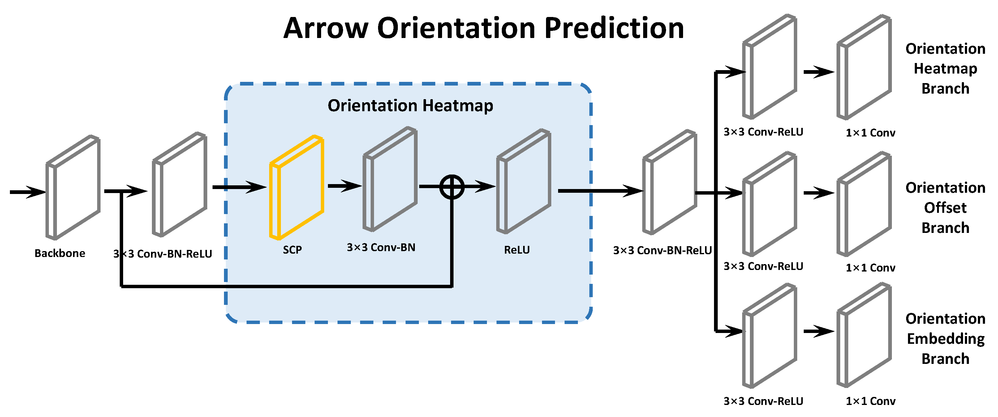 Entropy 24 00425 g005