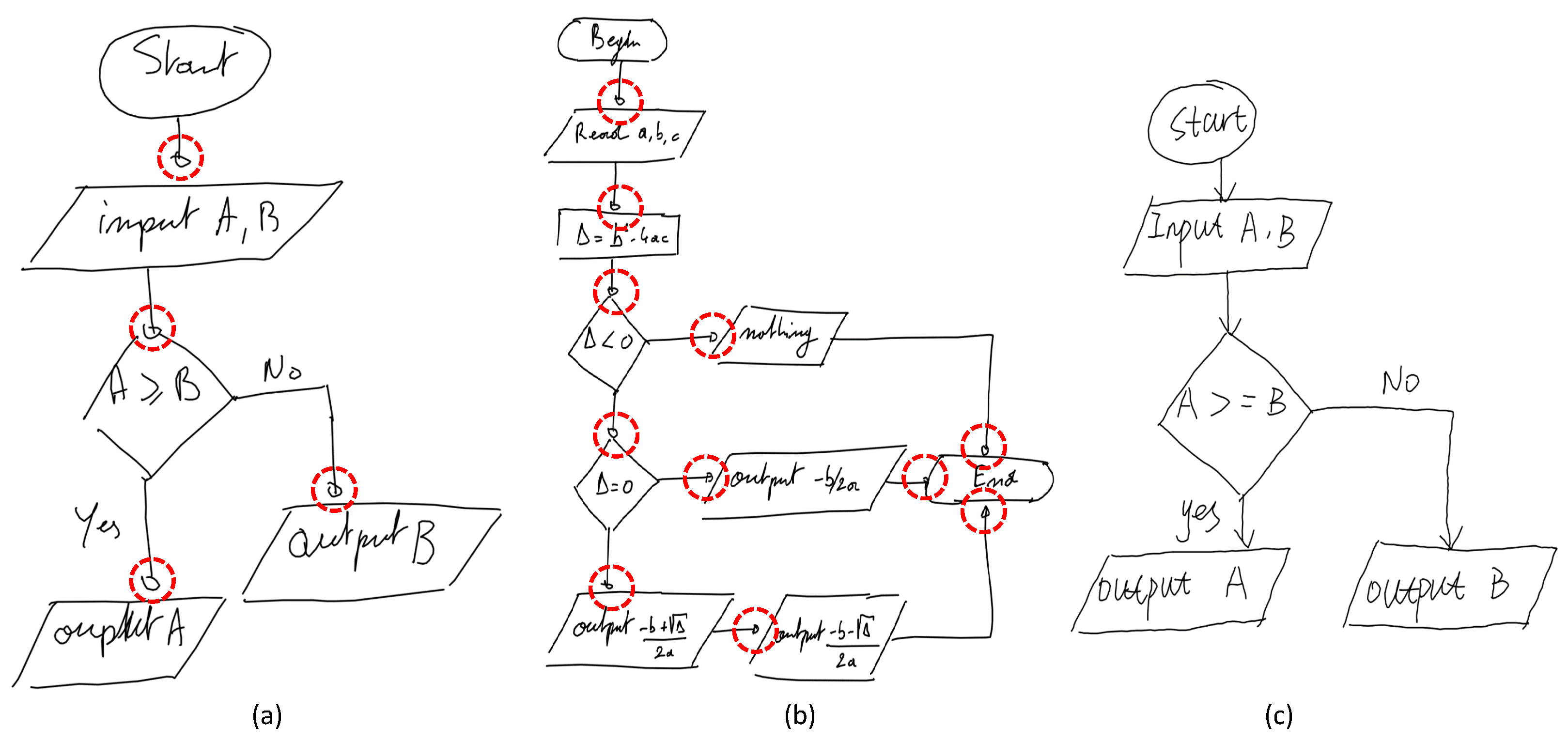 Entropy | Free Full-Text | DrawnNet: Offline Hand-Drawn Diagram ...