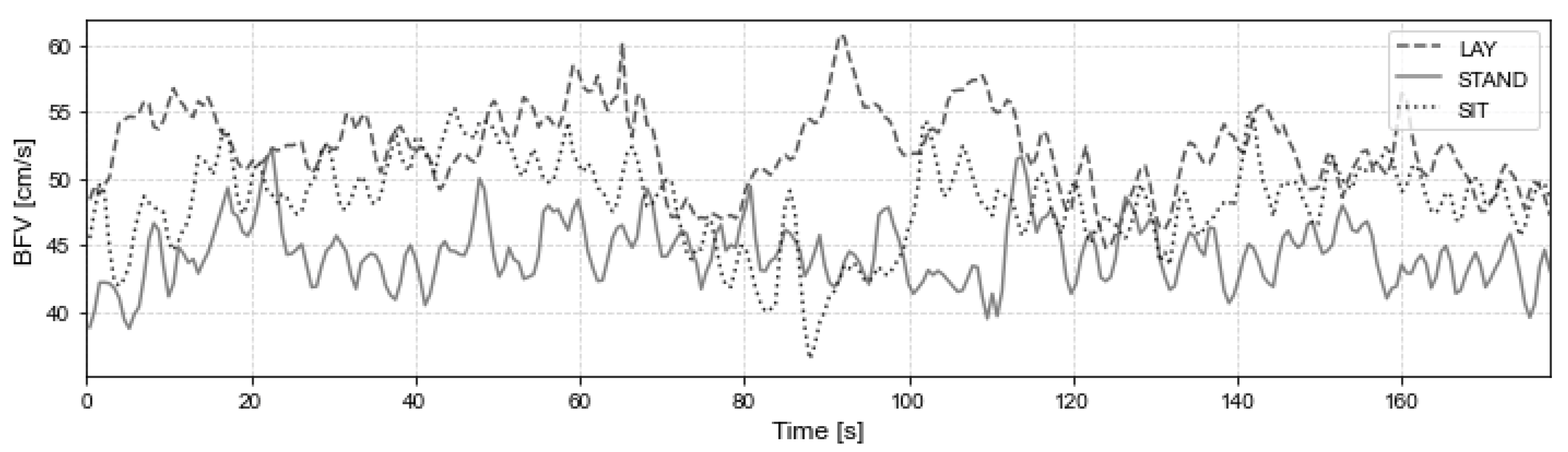 Entropy 24 00428 g001