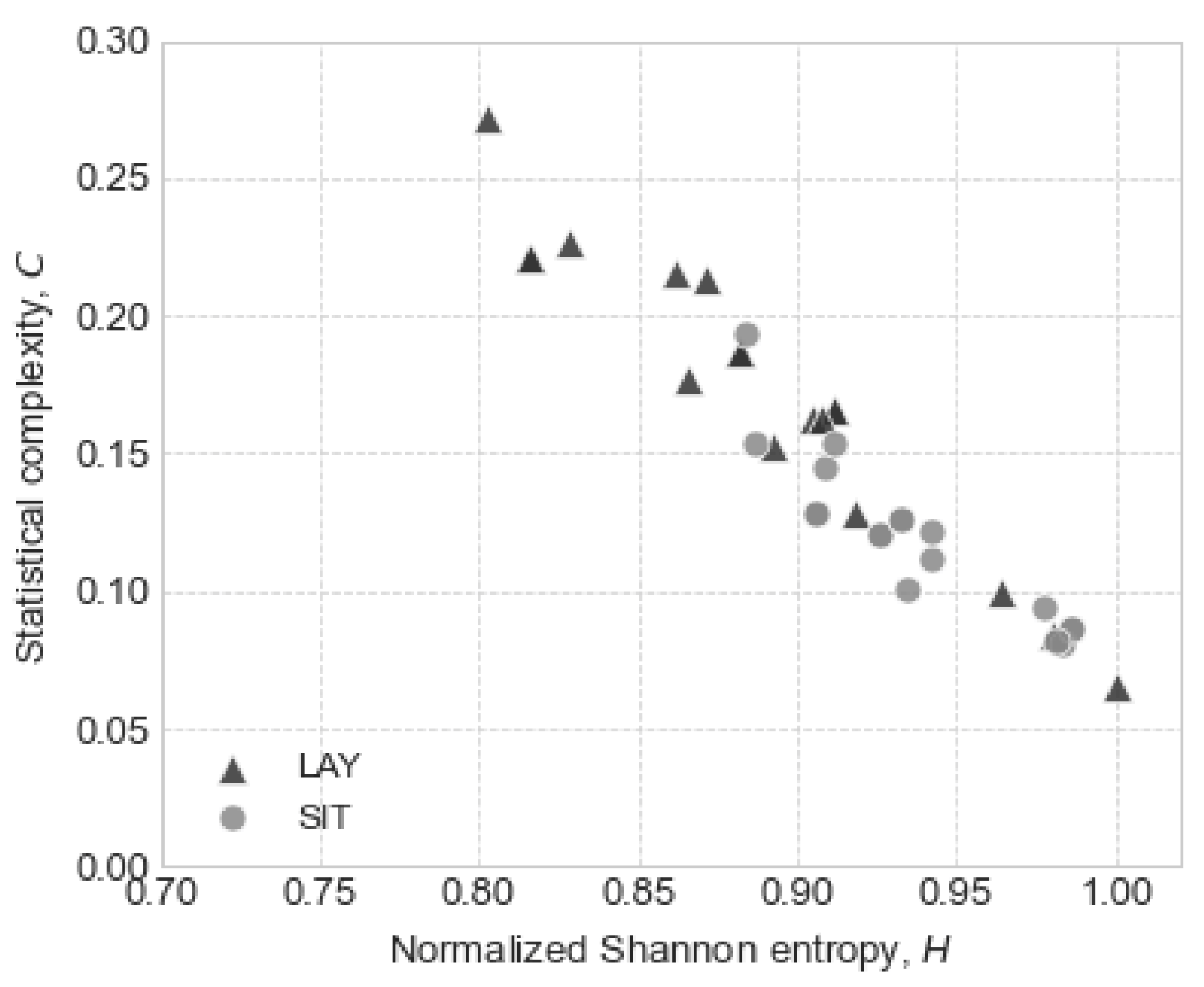 Entropy 24 00428 g003