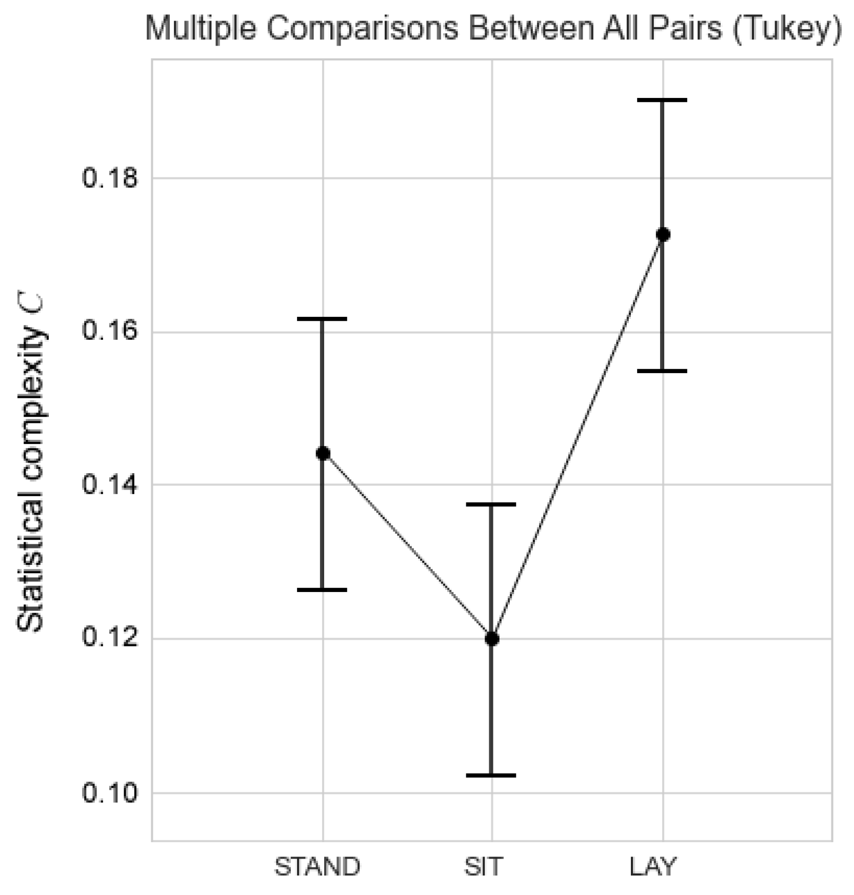 Entropy 24 00428 g005