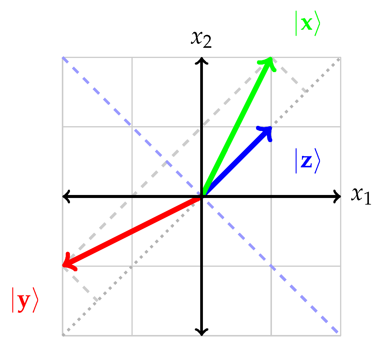 Entropy 24 00429 g001 Entropy 24 00429 g001