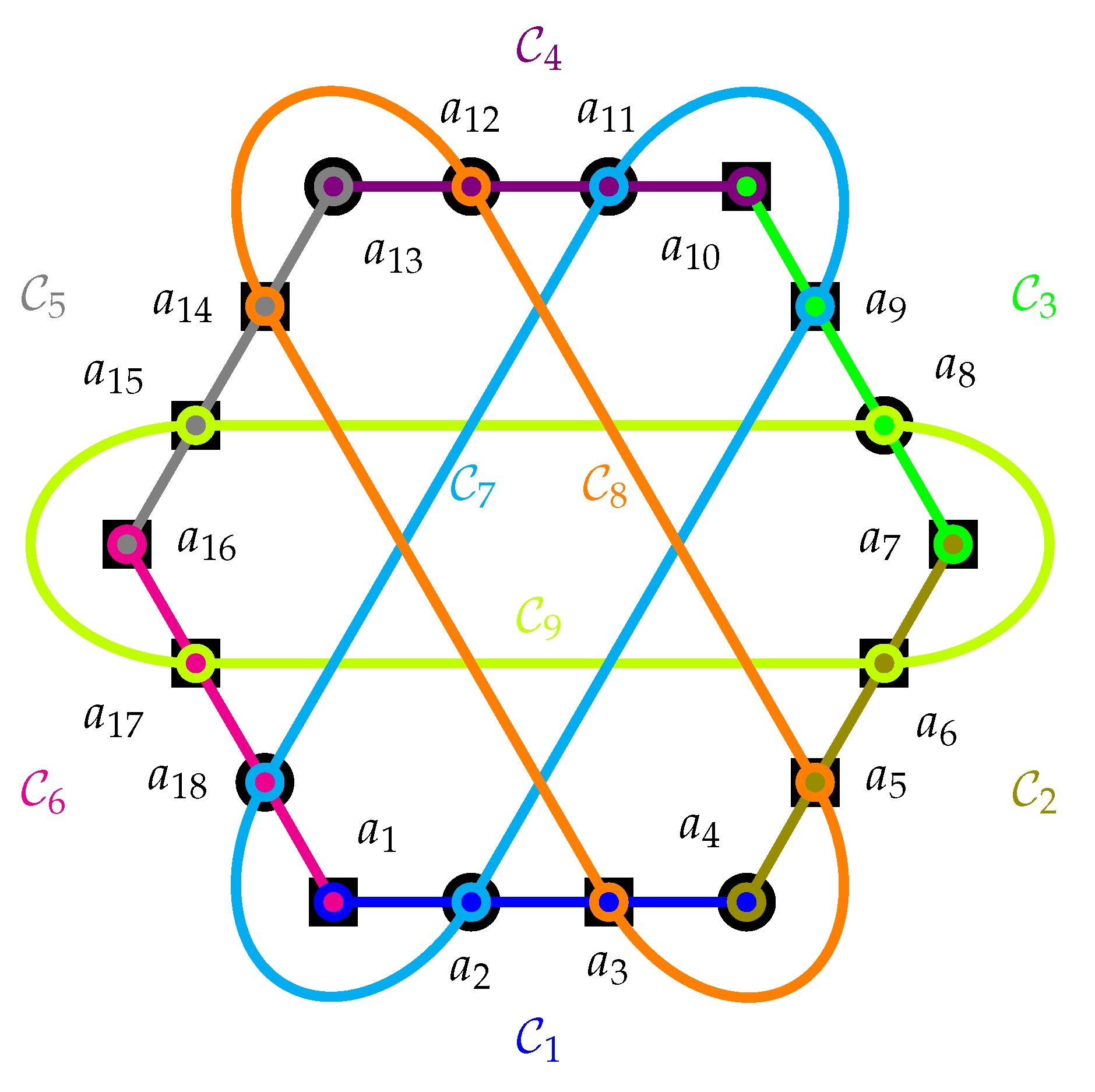 Entropy 24 00429 g002 Entropy 24 00429 g002