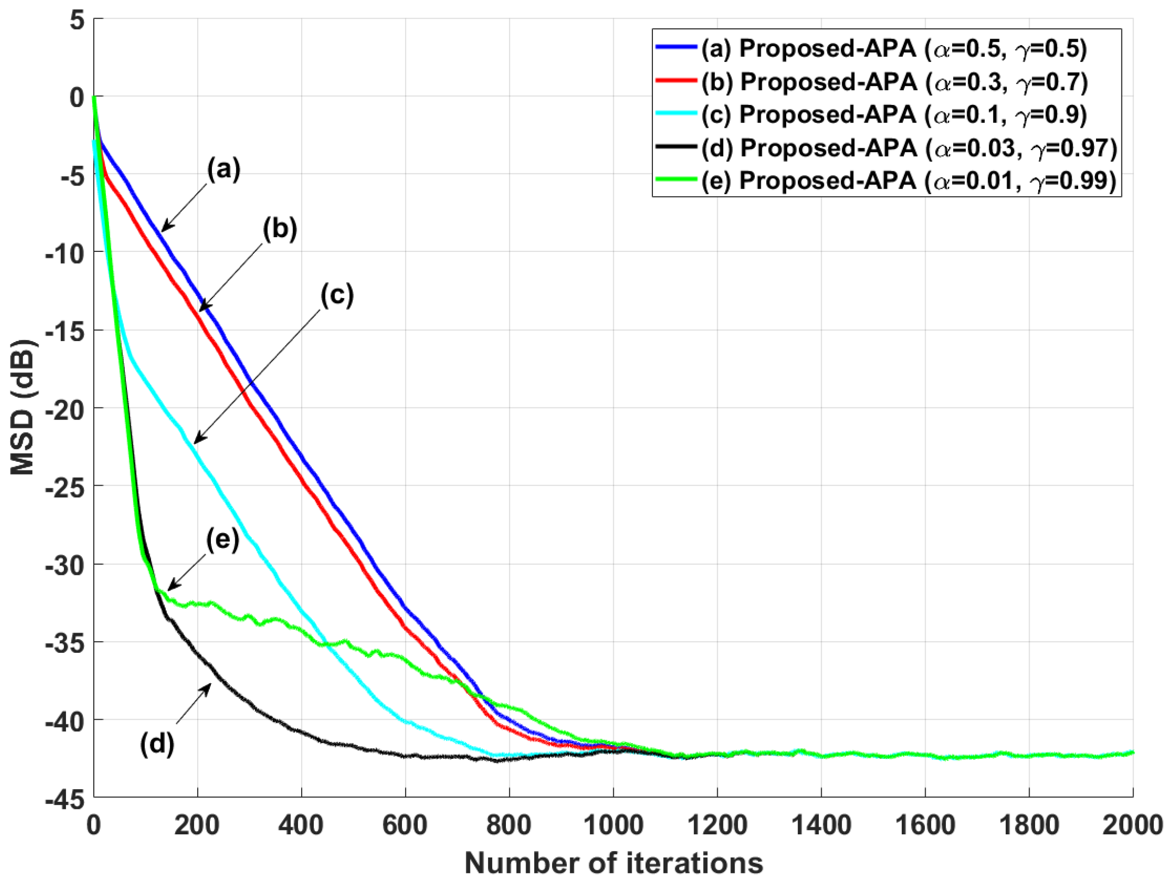Entropy 24 00431 g008 550