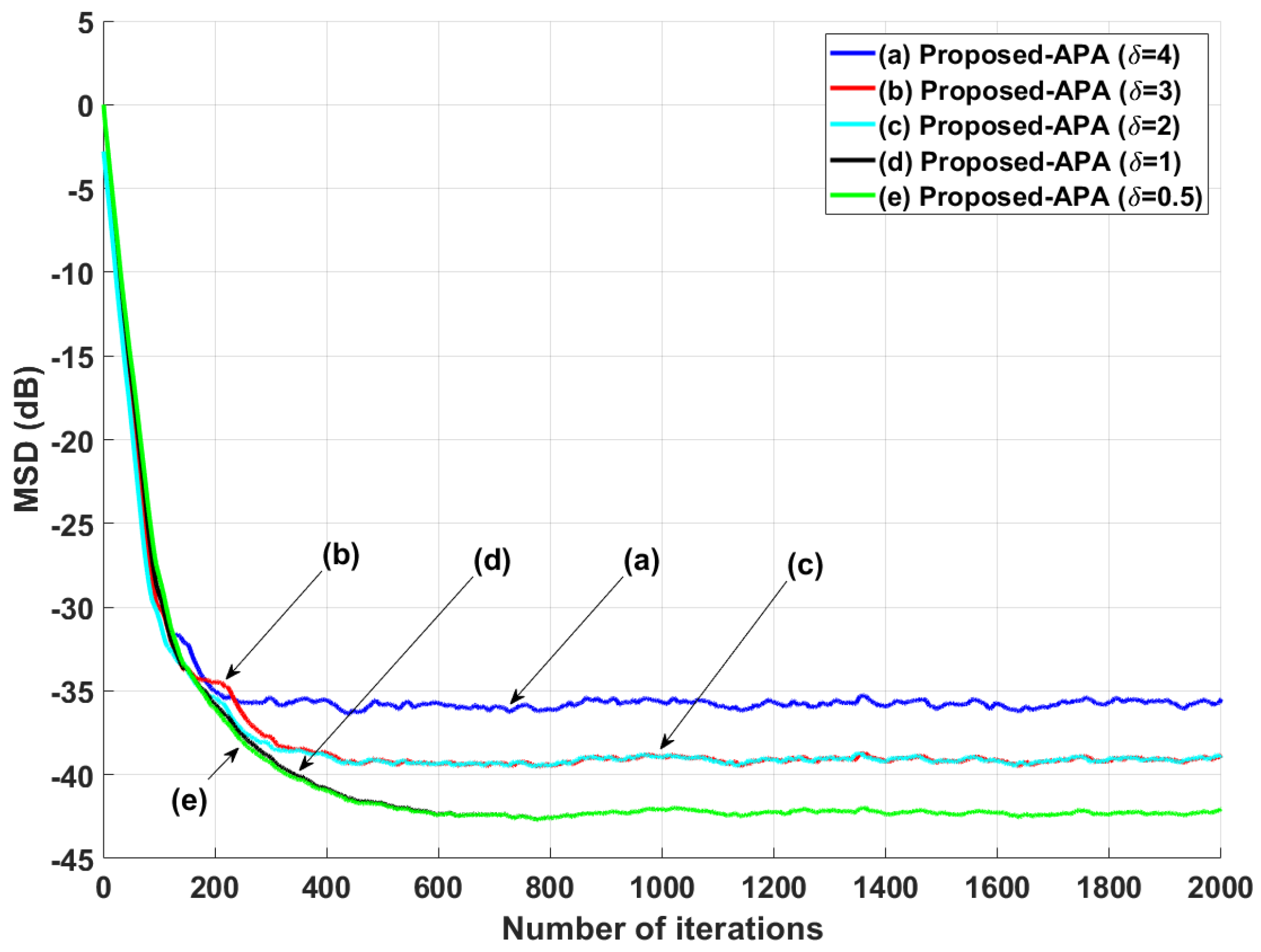 Entropy 24 00431 g009 550