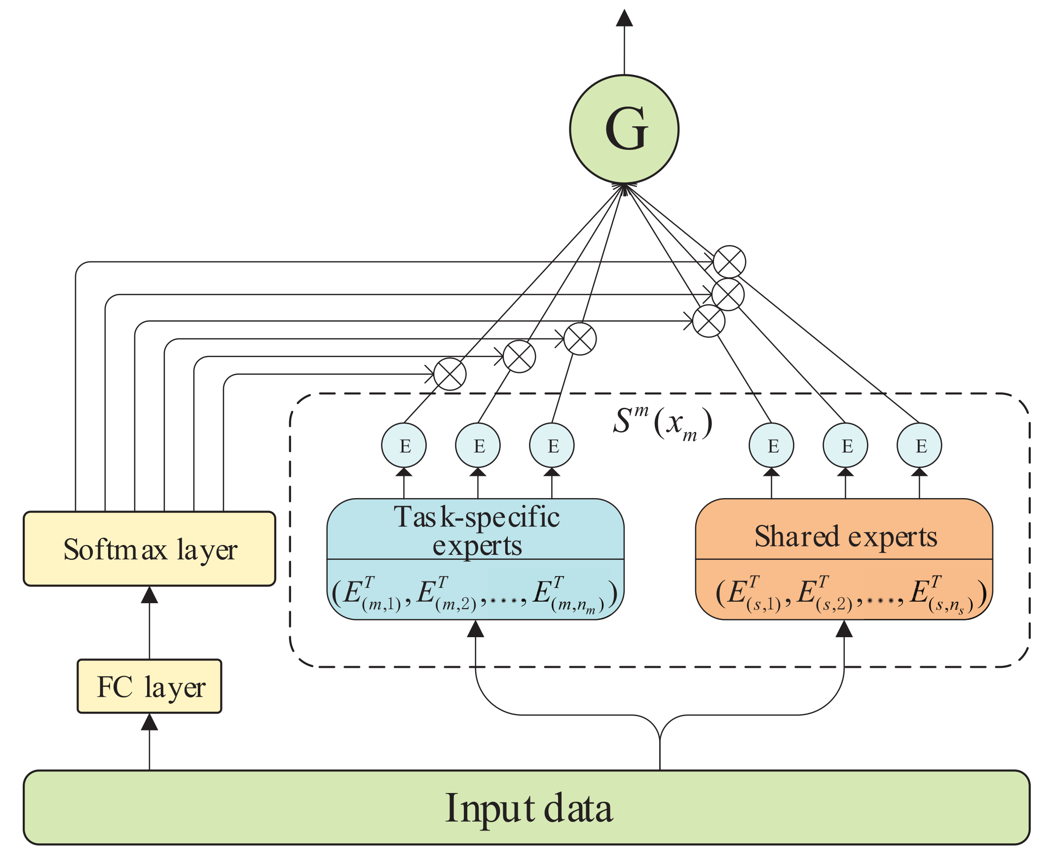Entropy 24 00432 g002