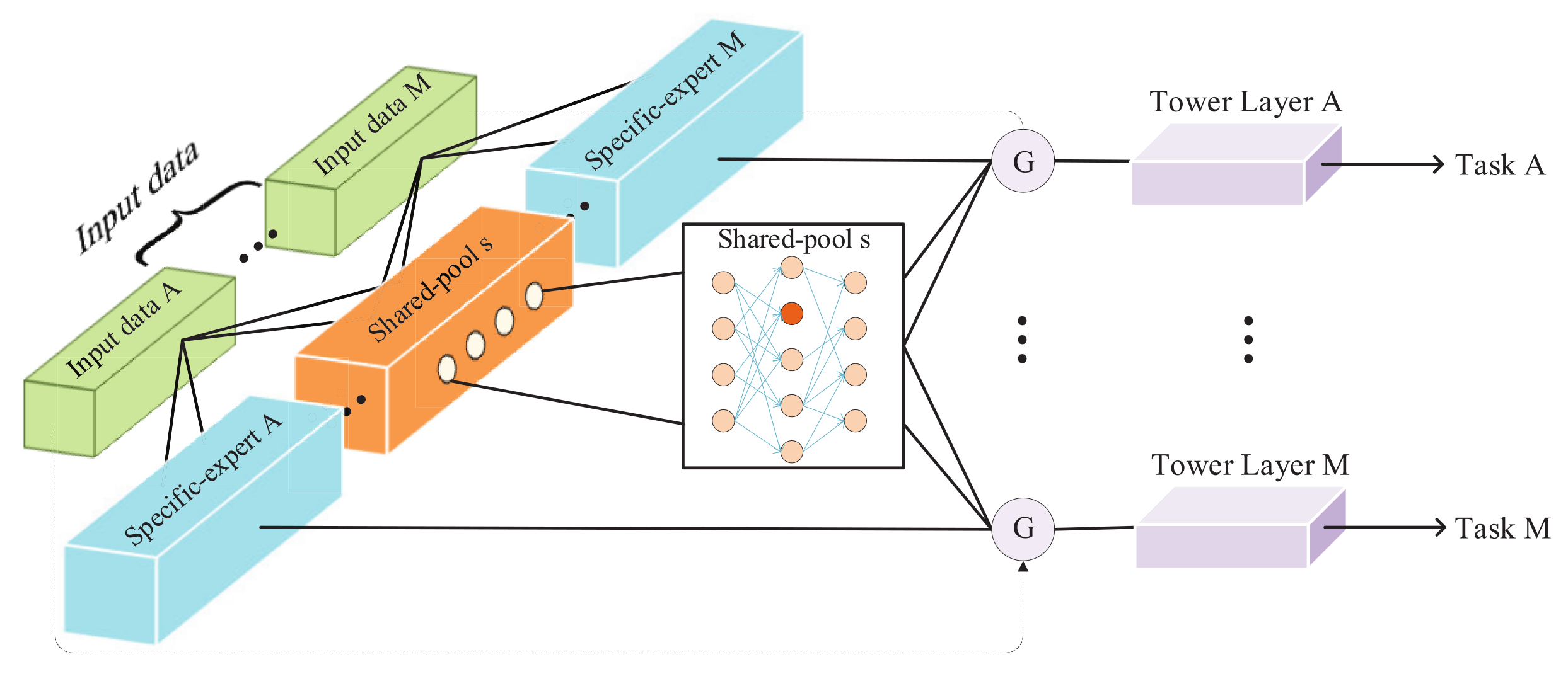 Entropy 24 00432 g003