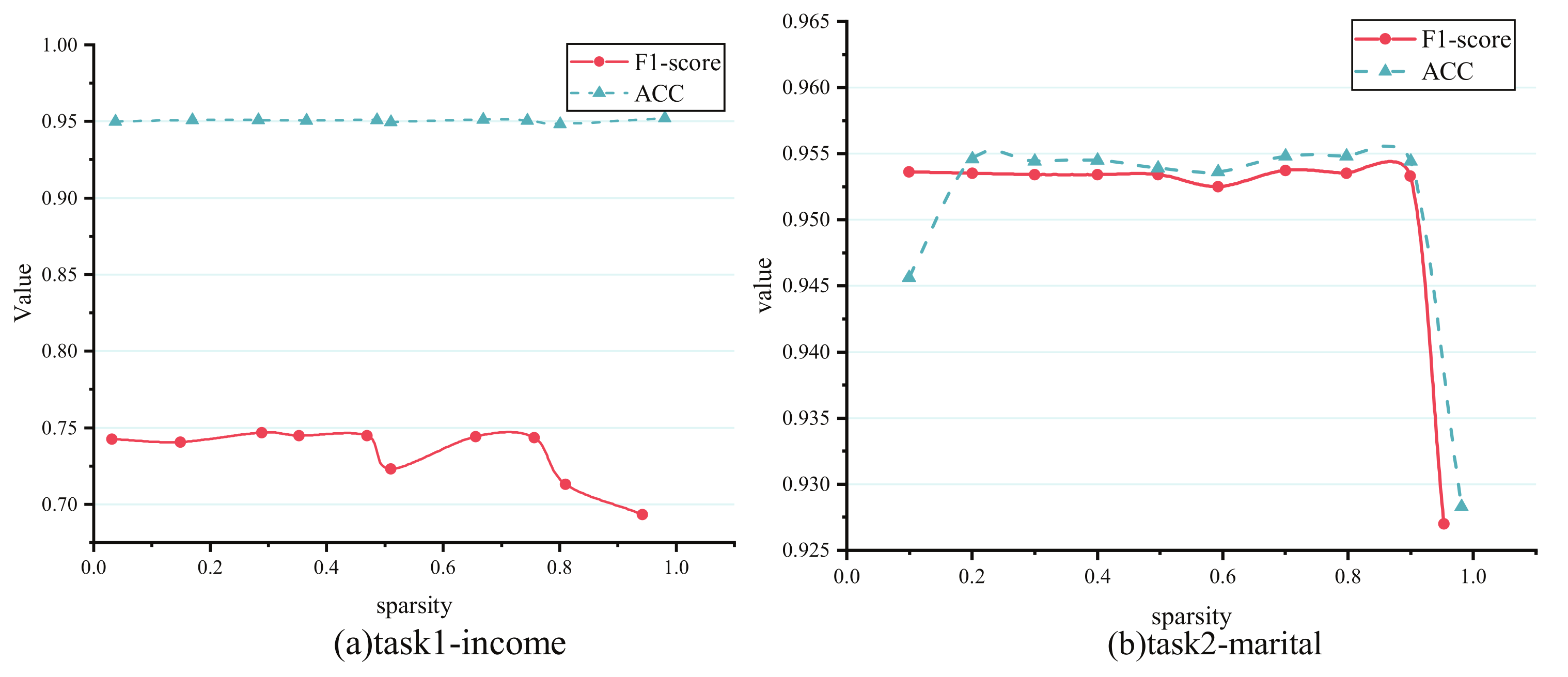 Entropy 24 00432 g005