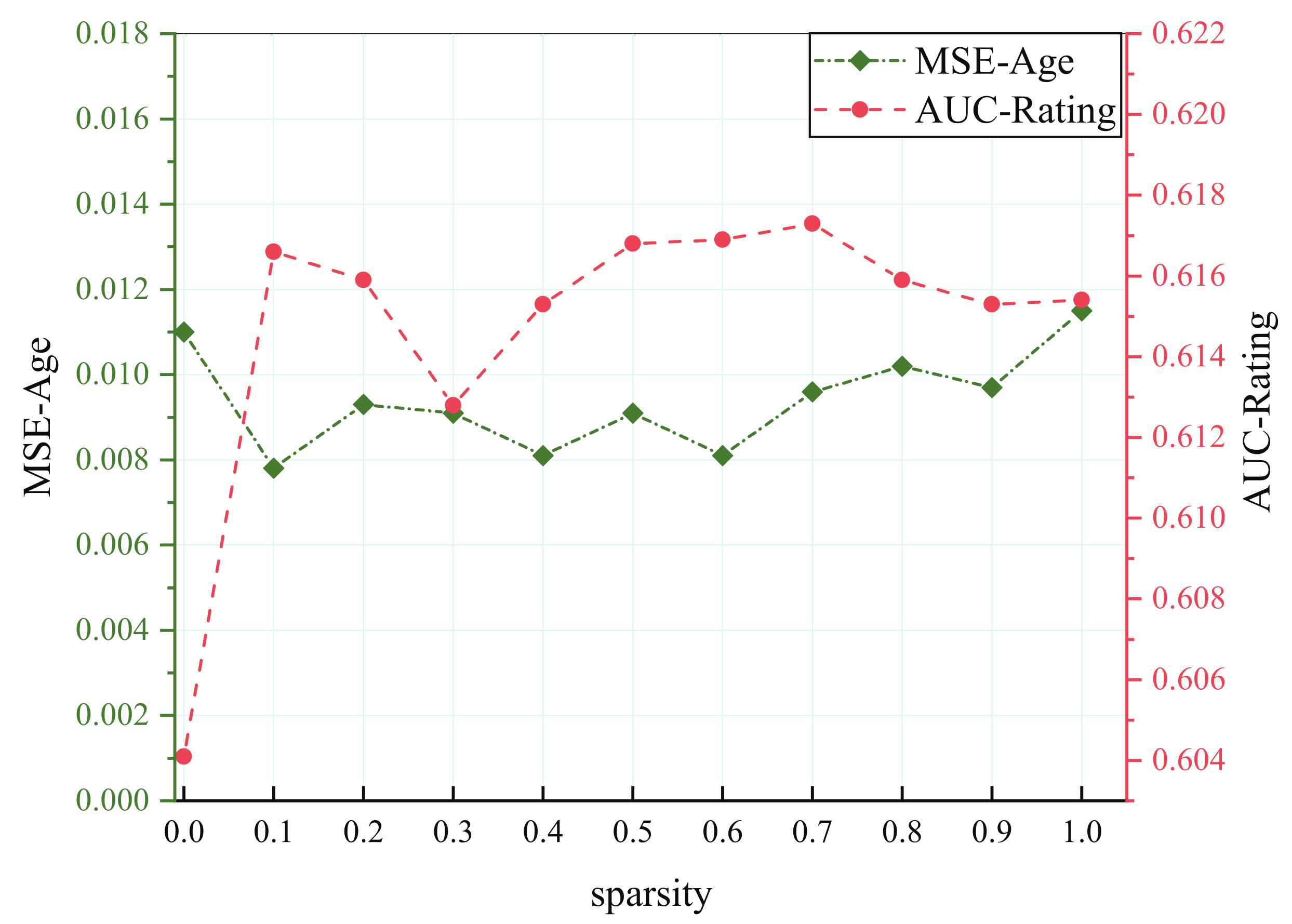 Entropy 24 00432 g006