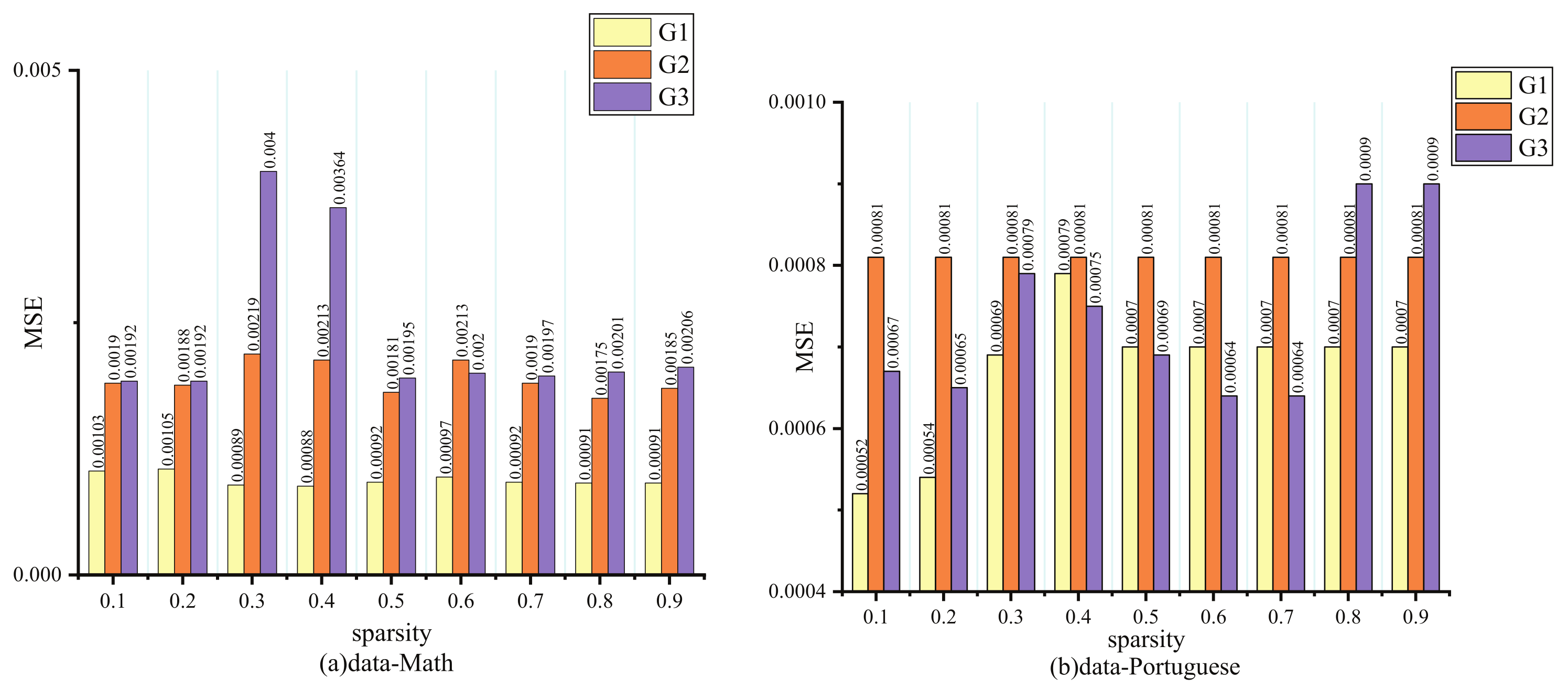 Entropy 24 00432 g007