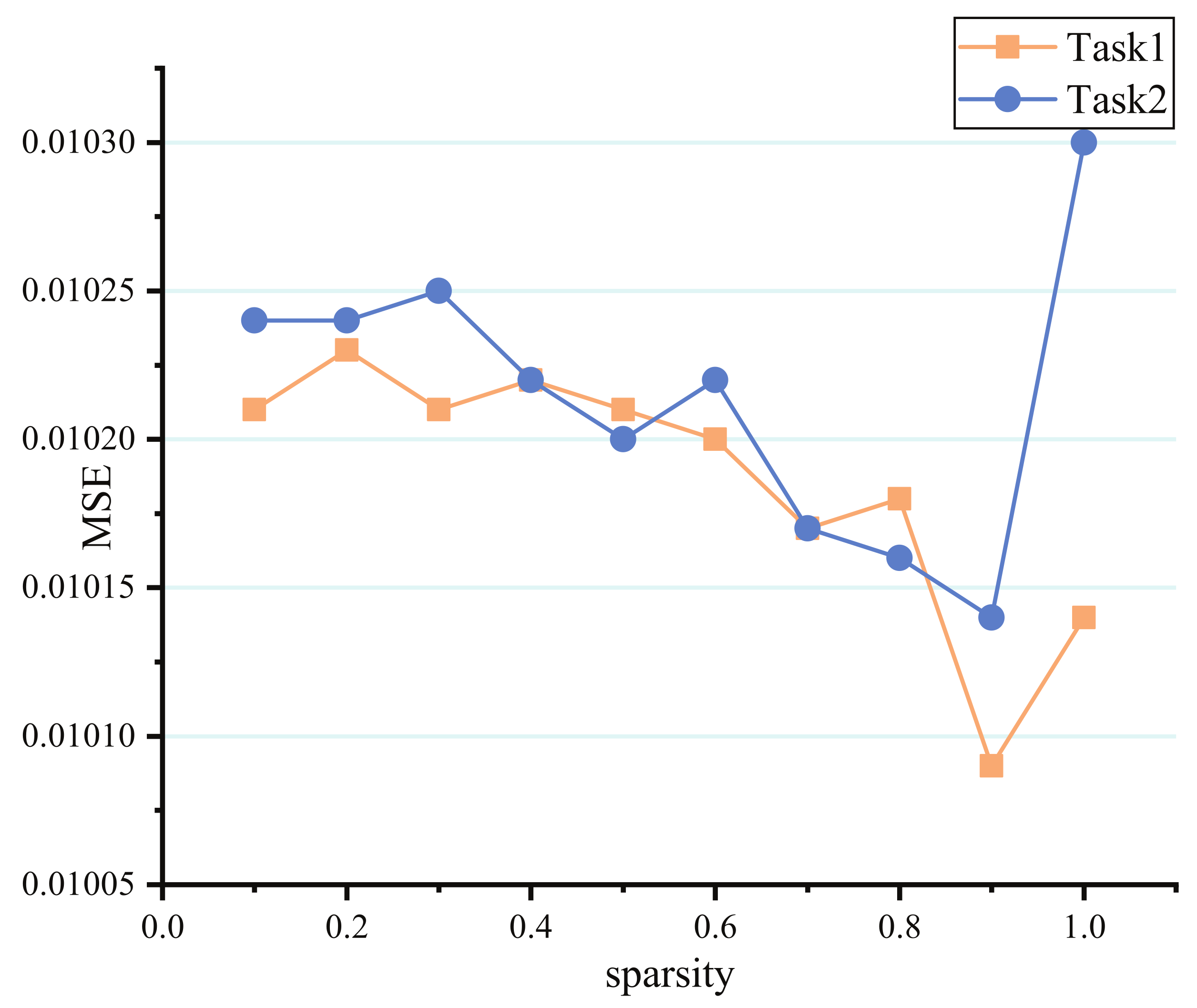 Entropy 24 00432 g008