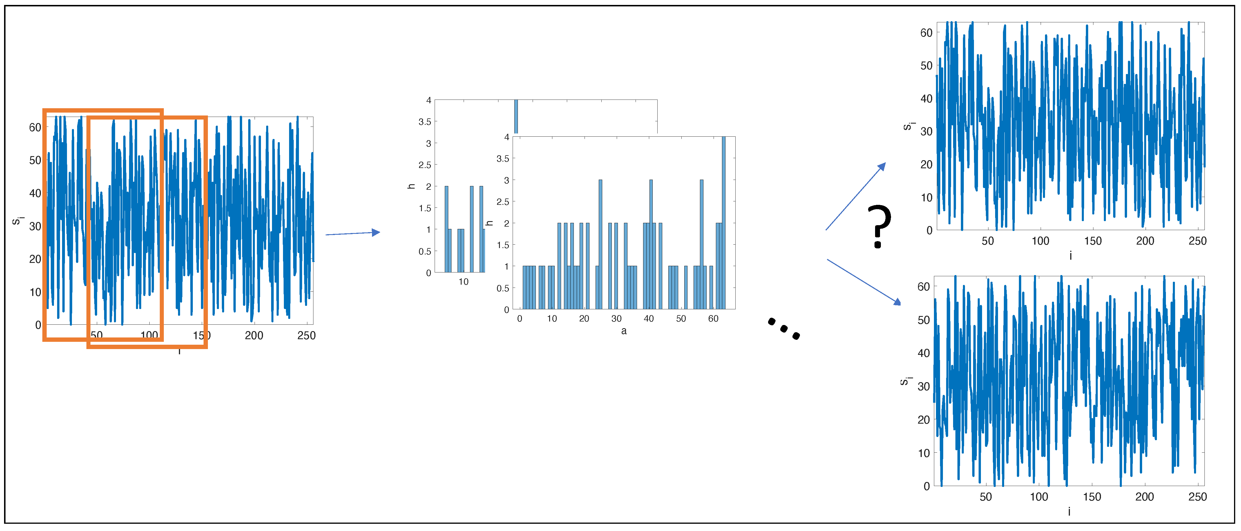 Entropy 24 00433 g001 550