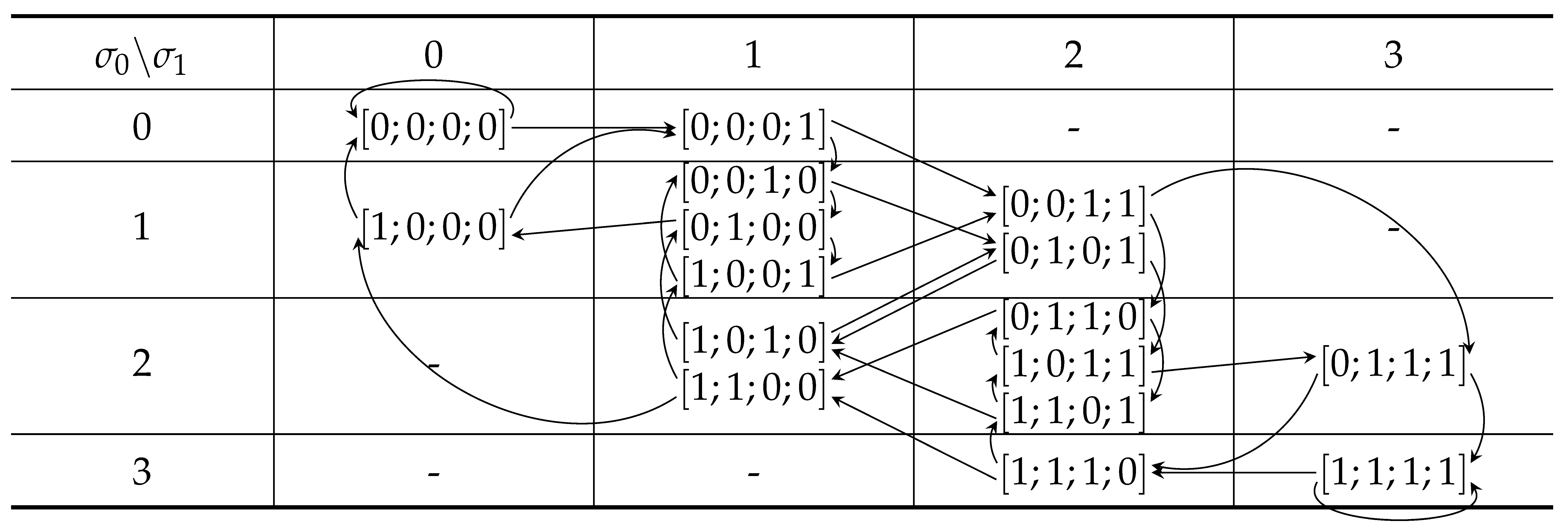 Entropy 24 00433 i002
