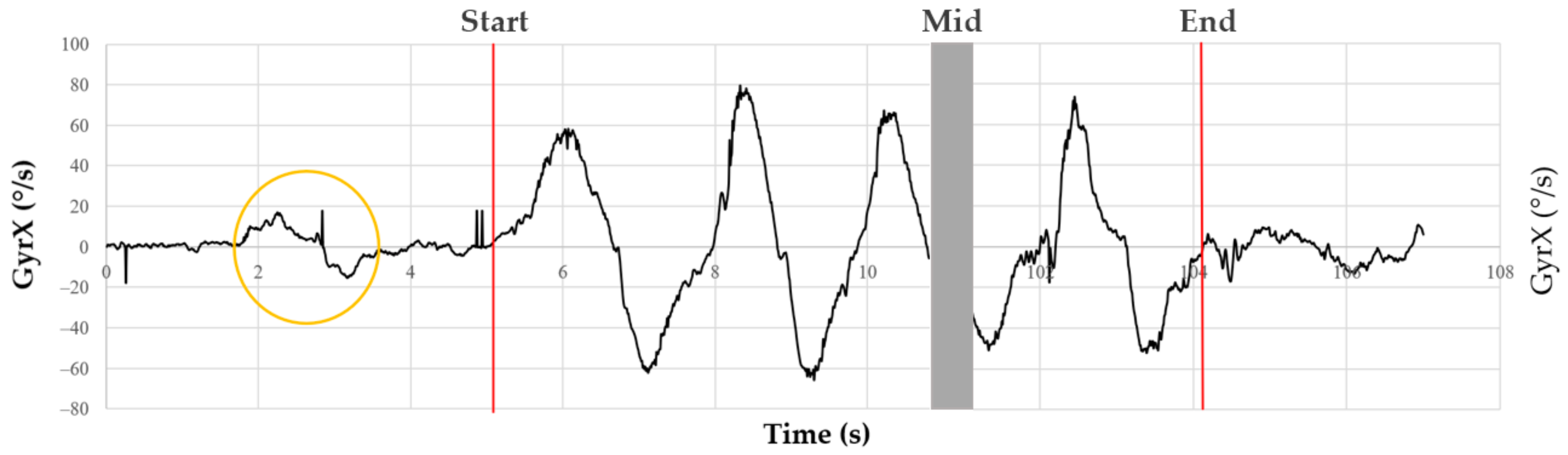 Entropy 24 00437 g003 550
