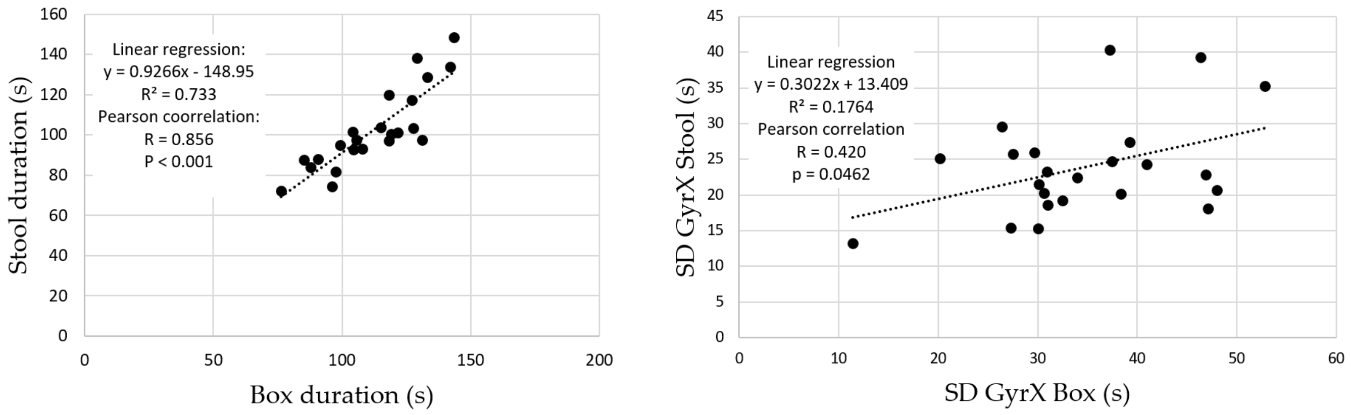 Entropy 24 00437 g004 550