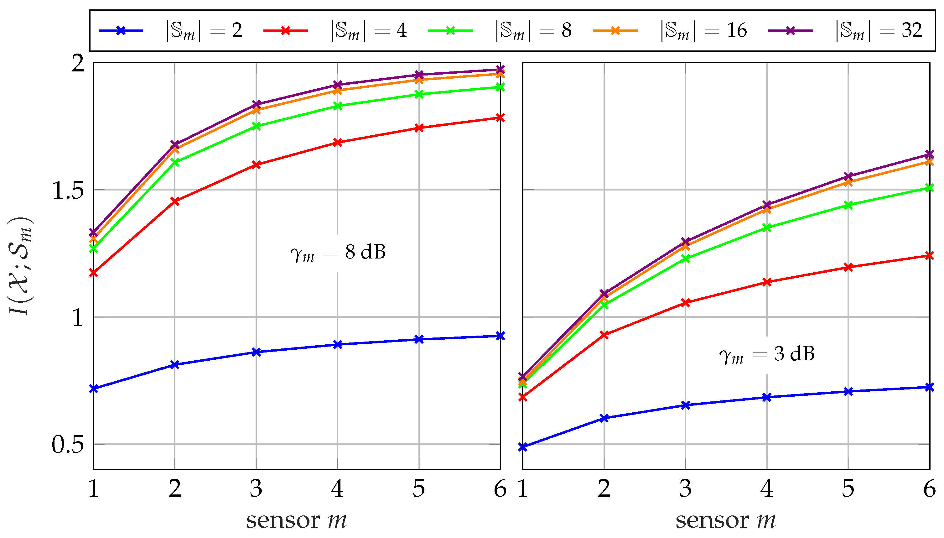 Entropy 24 00438 g012