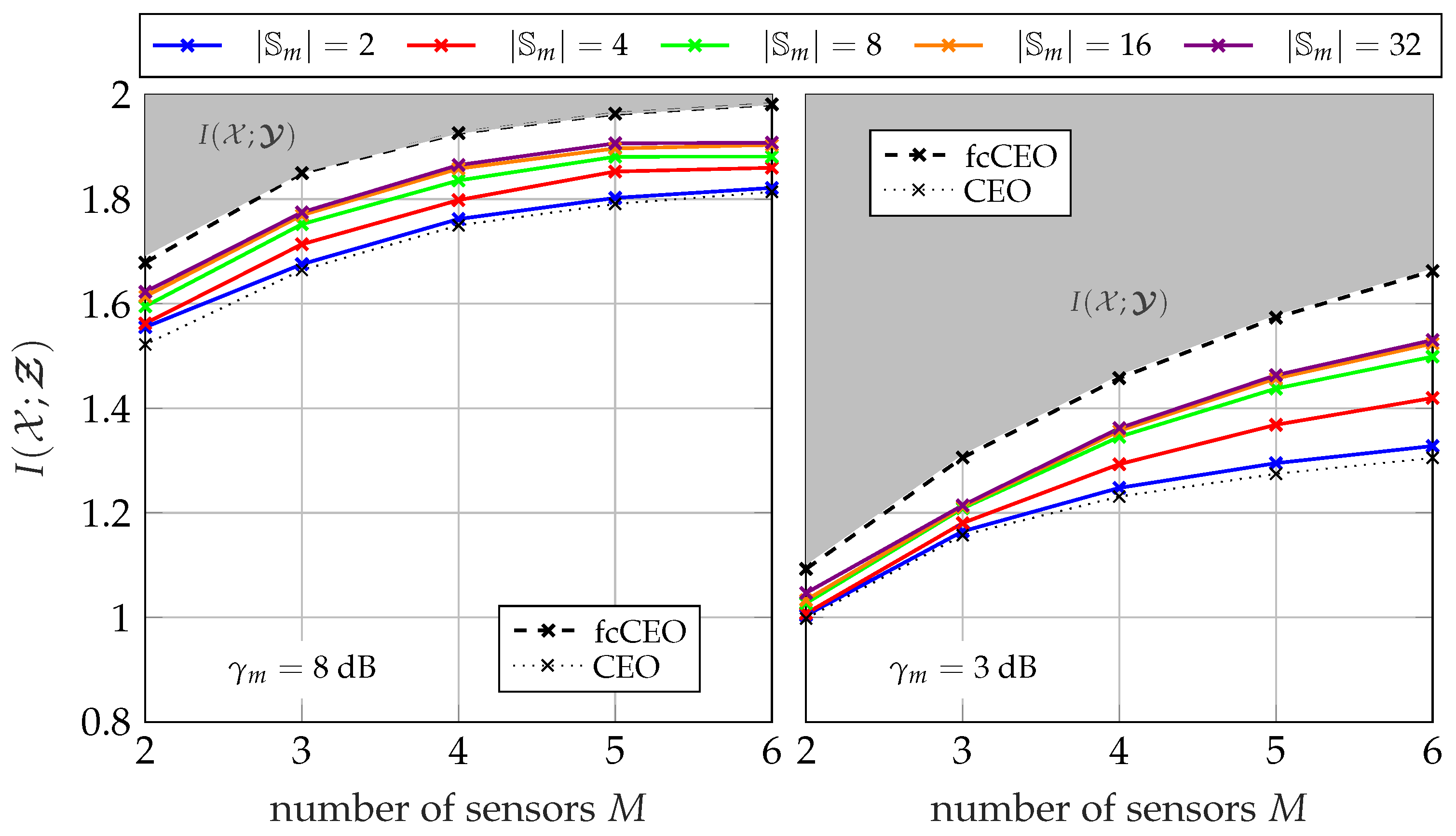 Entropy 24 00438 g014