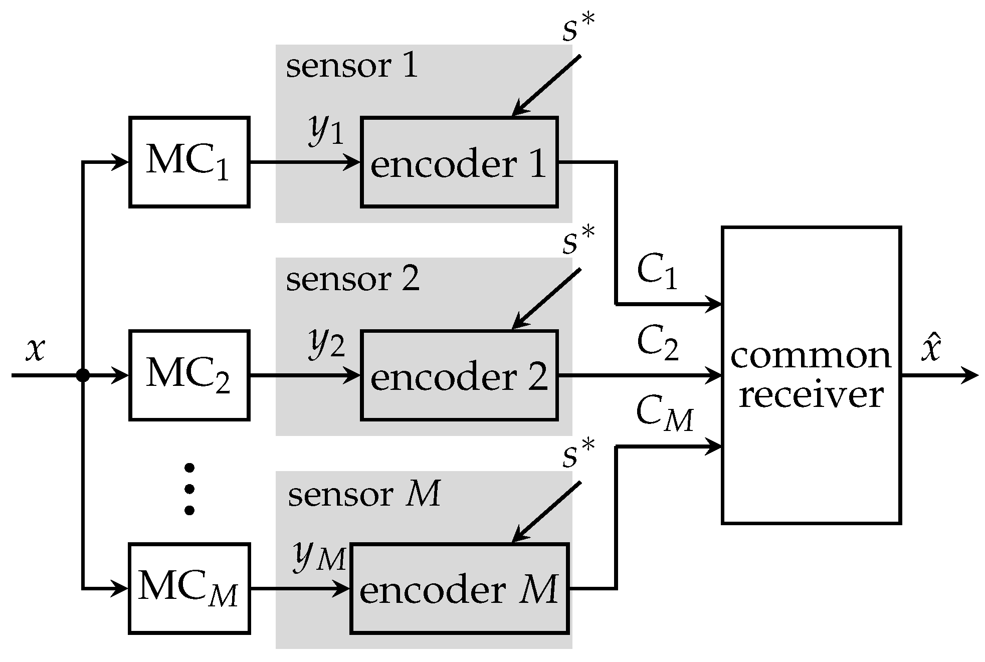 Entropy 24 00438 g017