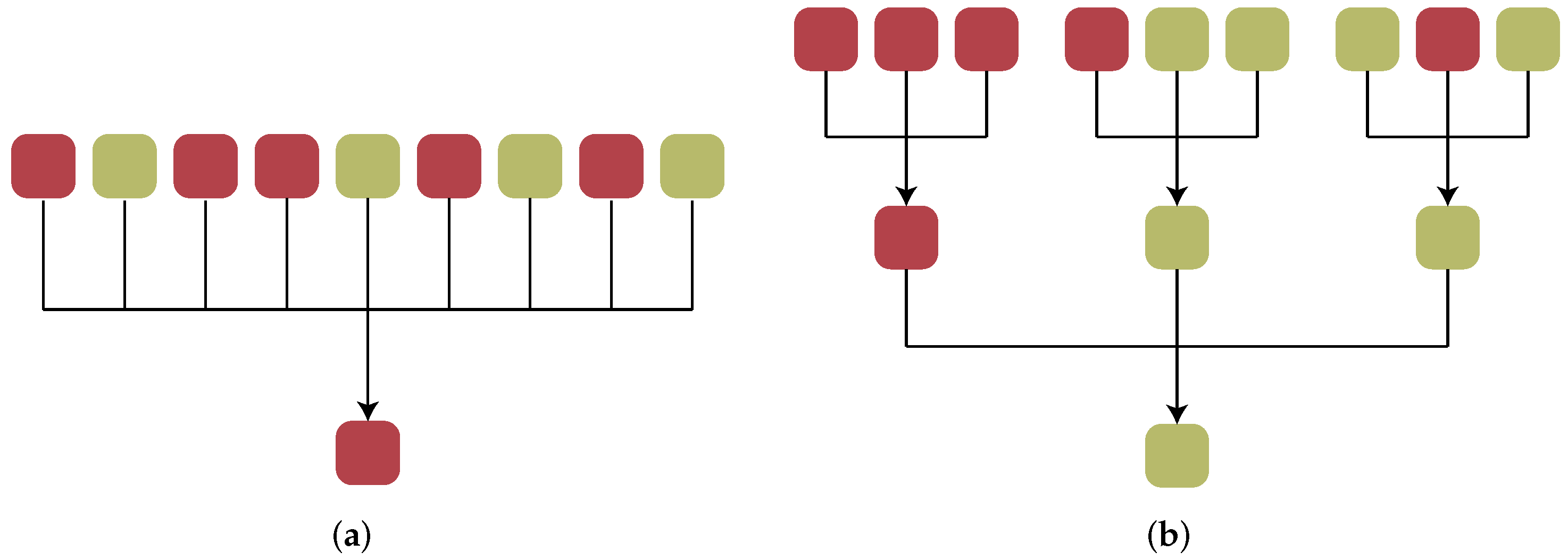 Entropy 24 00442 g002 550