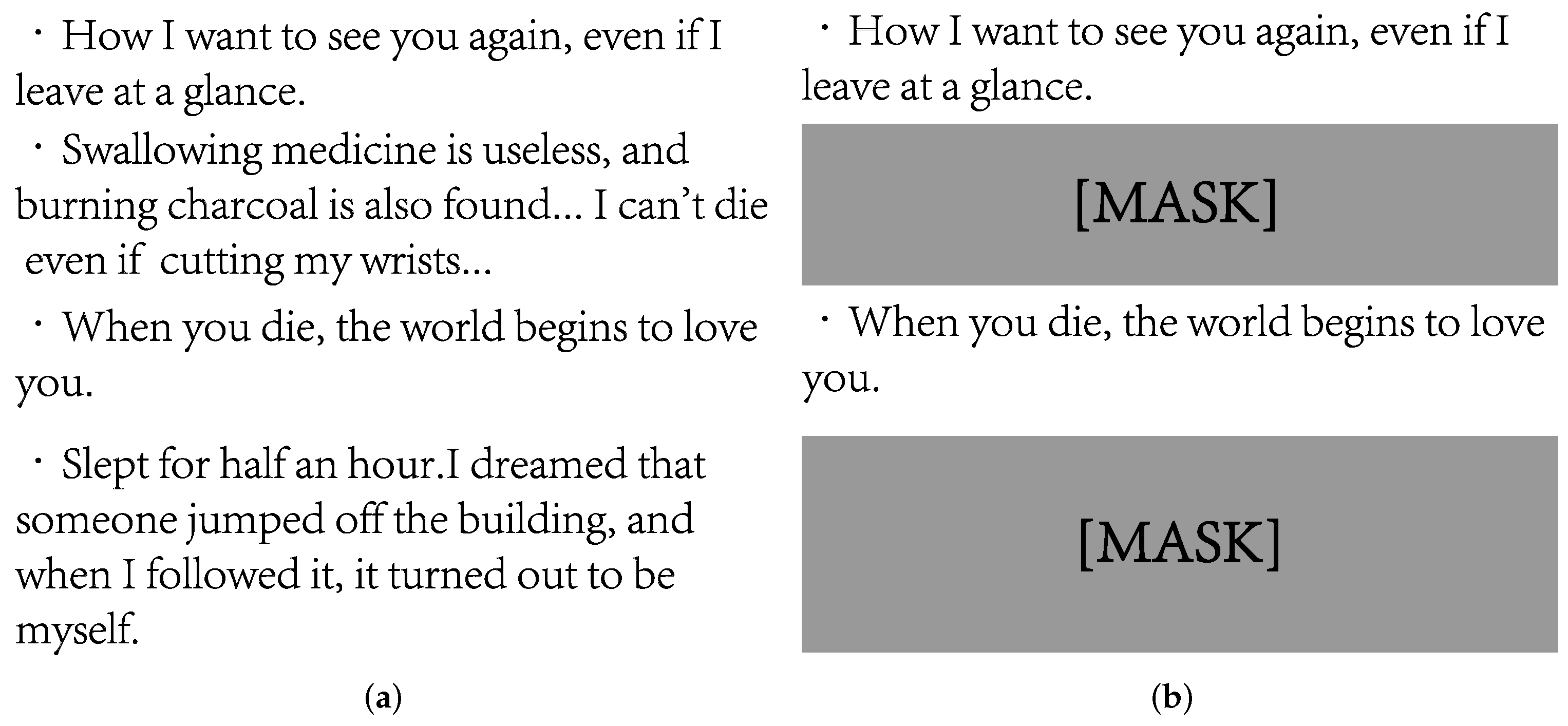 Entropy 24 00442 g003 550