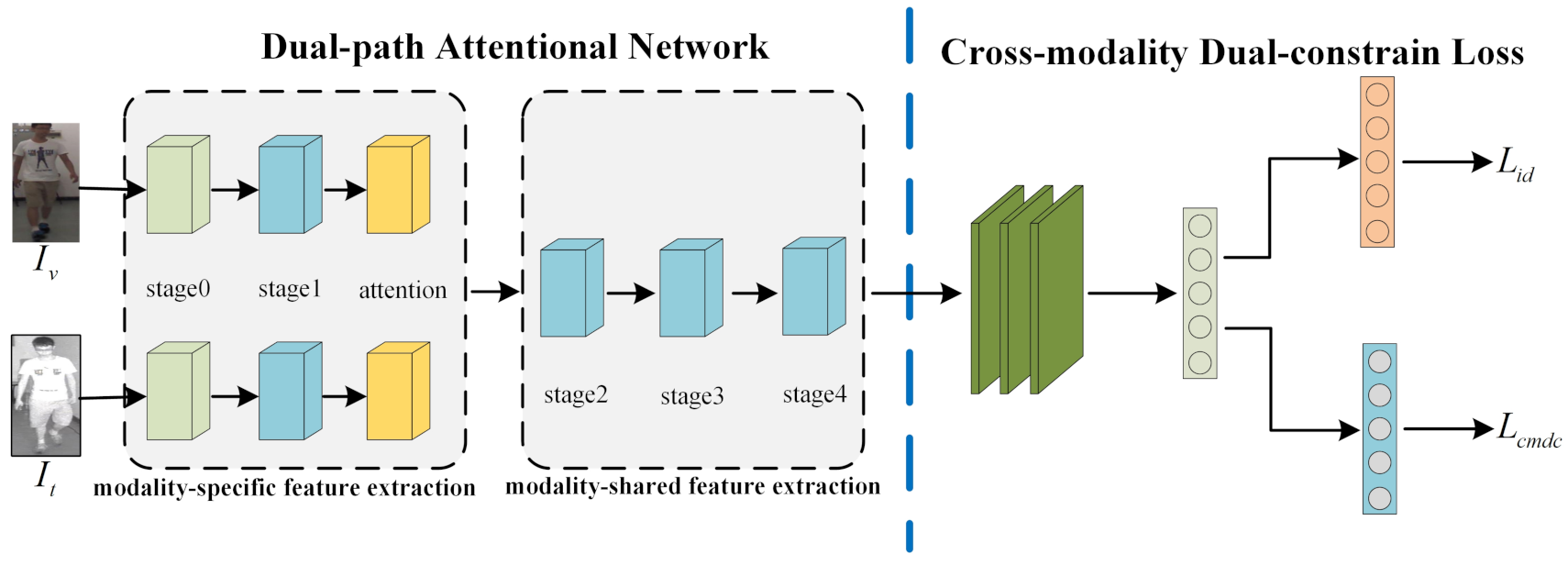 Entropy 24 00443 g001