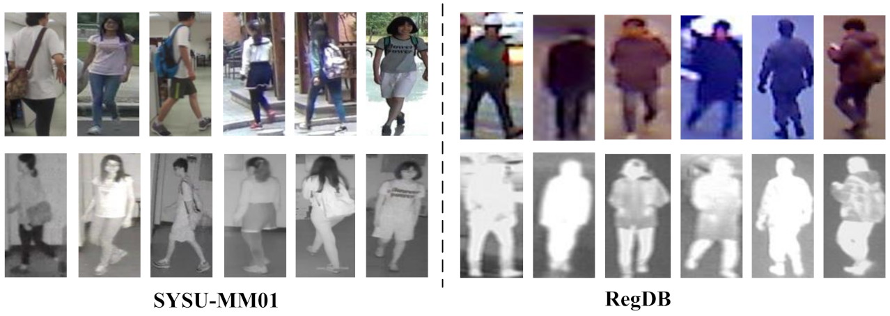 Entropy 24 00443 g003