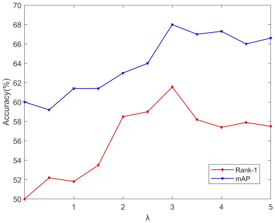 Entropy 24 00443 g004