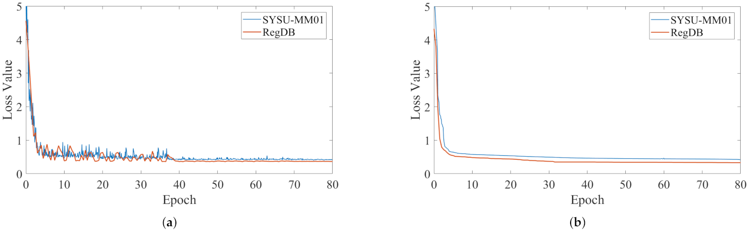 Entropy 24 00443 g005