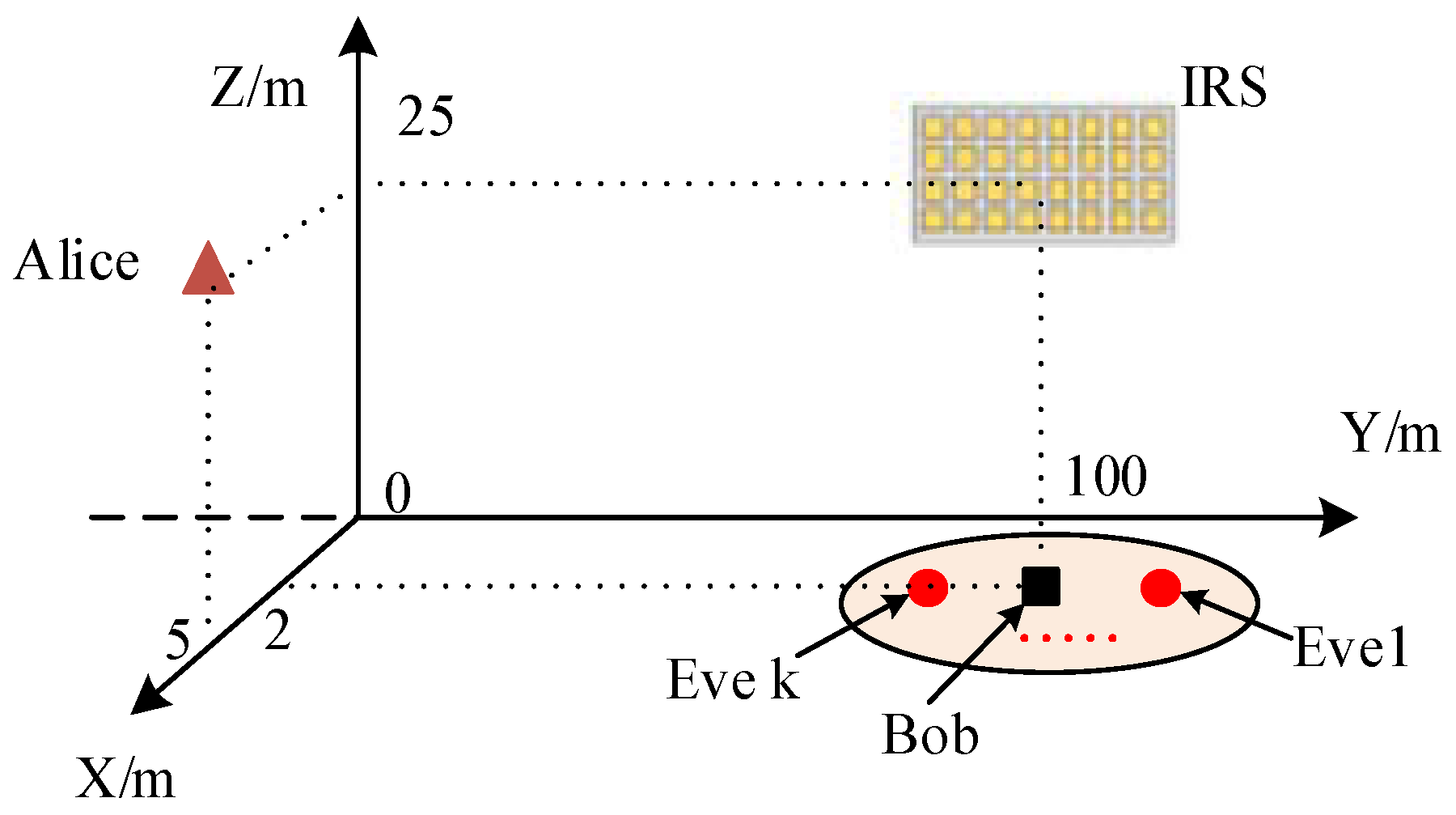Entropy 24 00446 g002