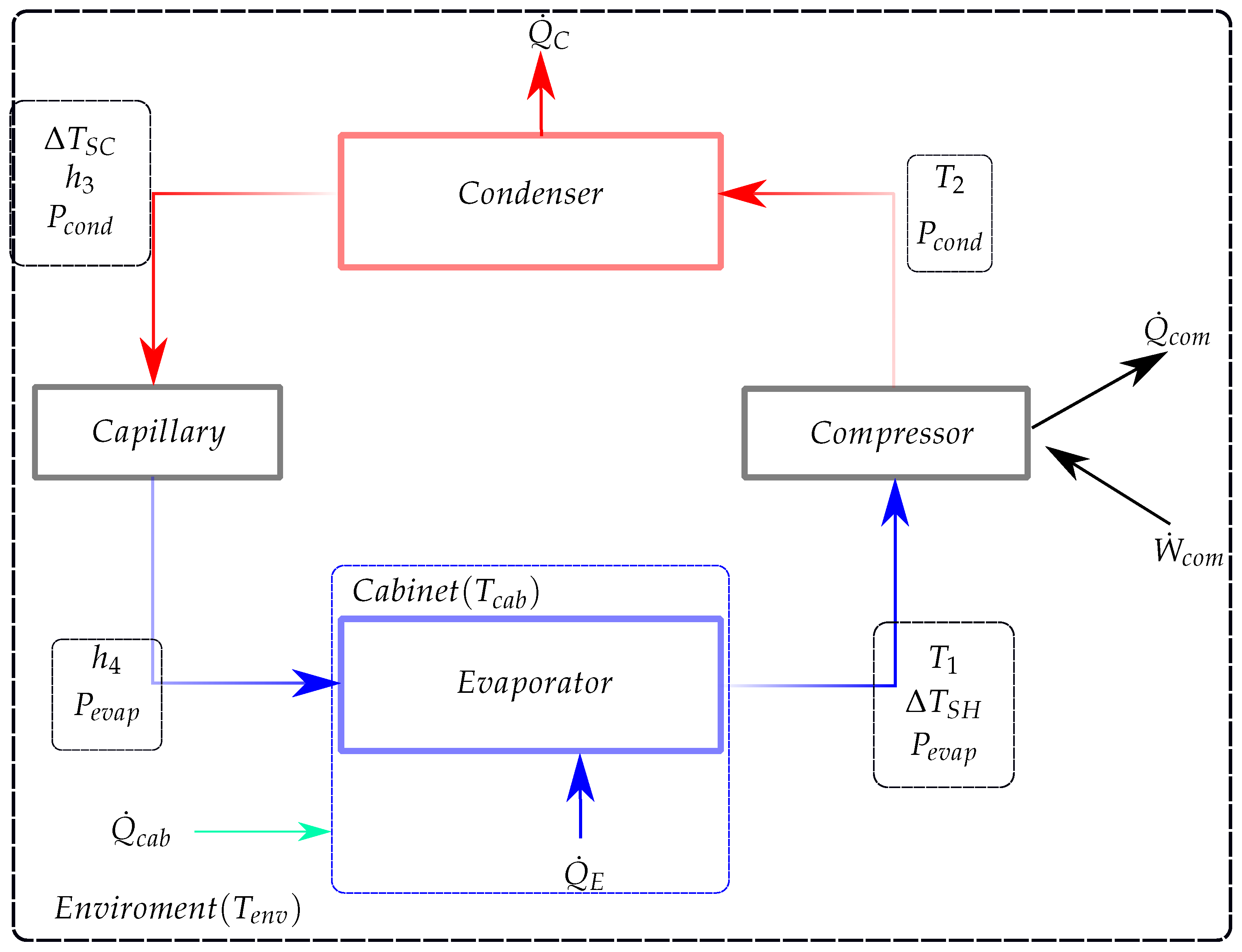 Entropy 24 00453 g002 550