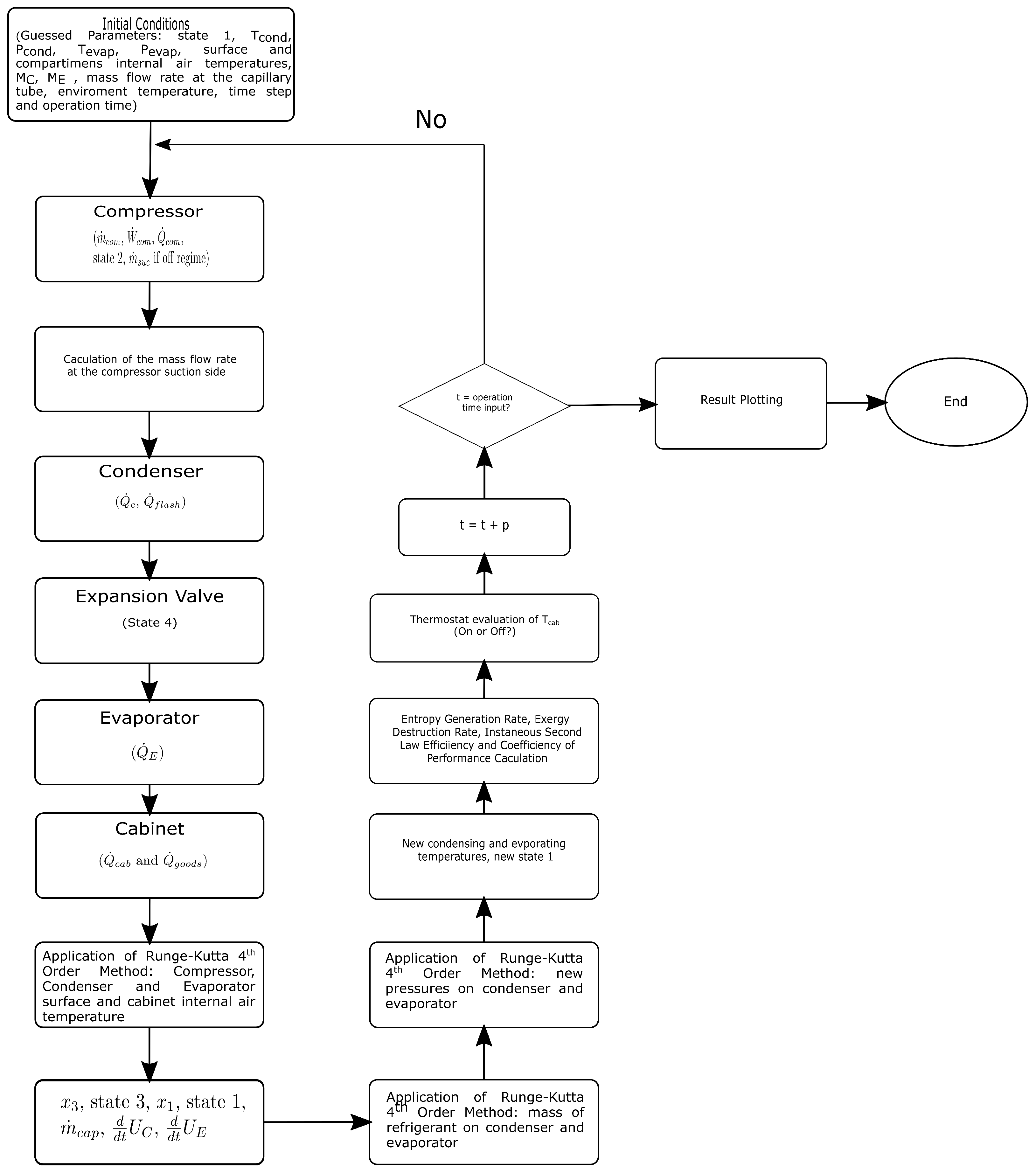 Entropy 24 00453 g004 550