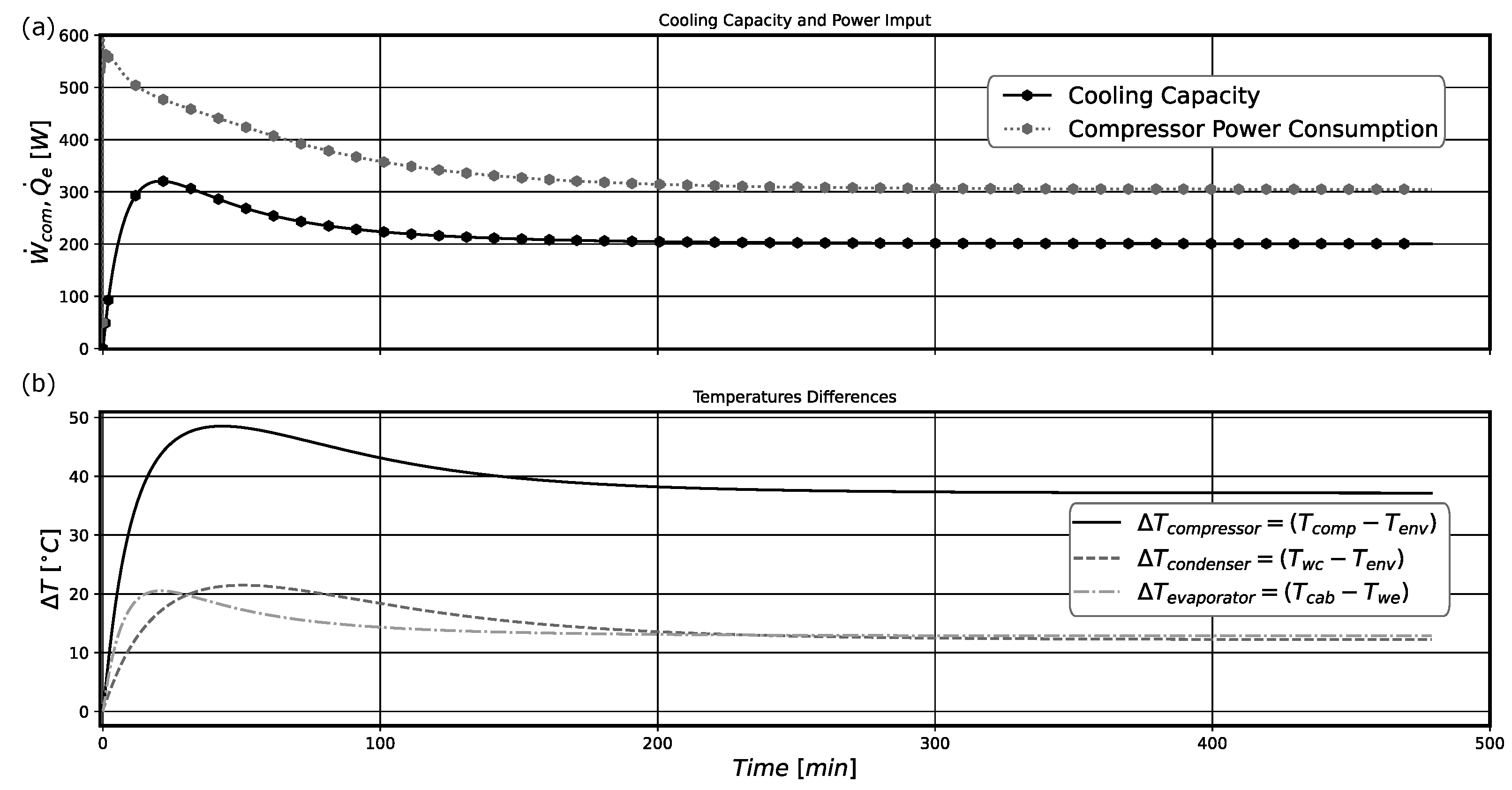 Entropy 24 00453 g009 550