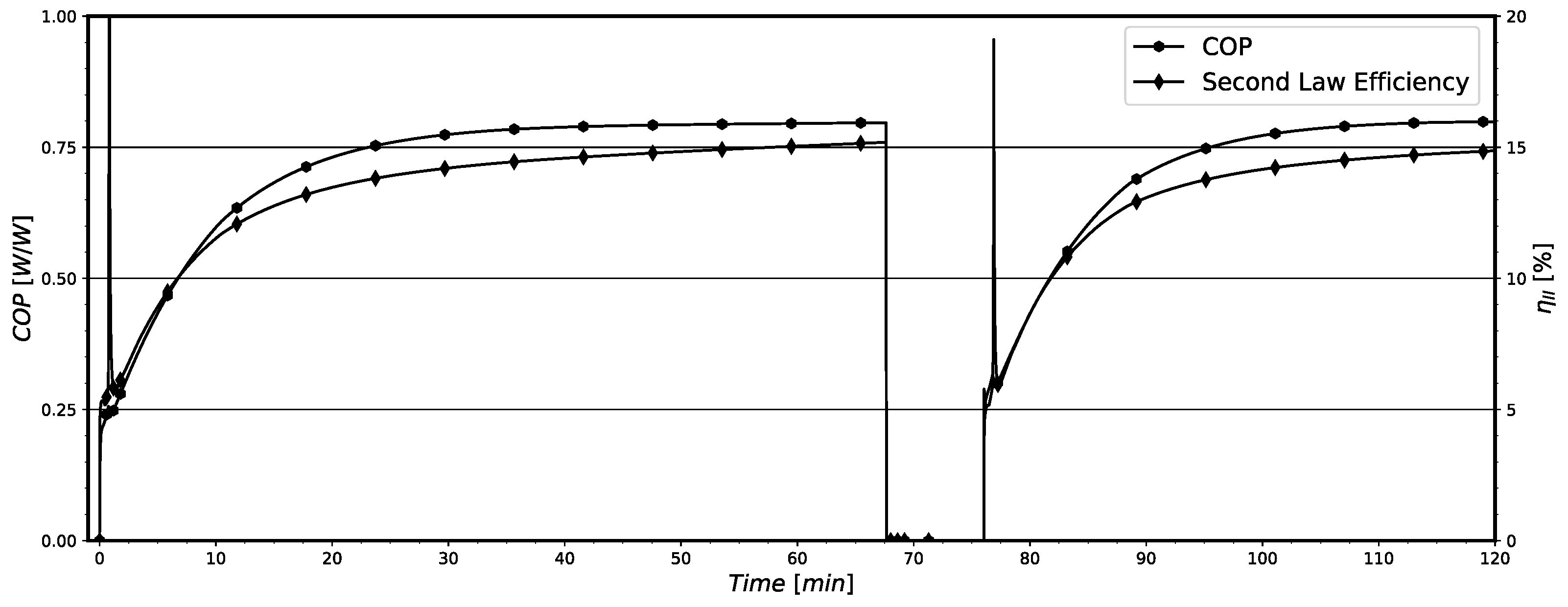 Entropy 24 00453 g014 550