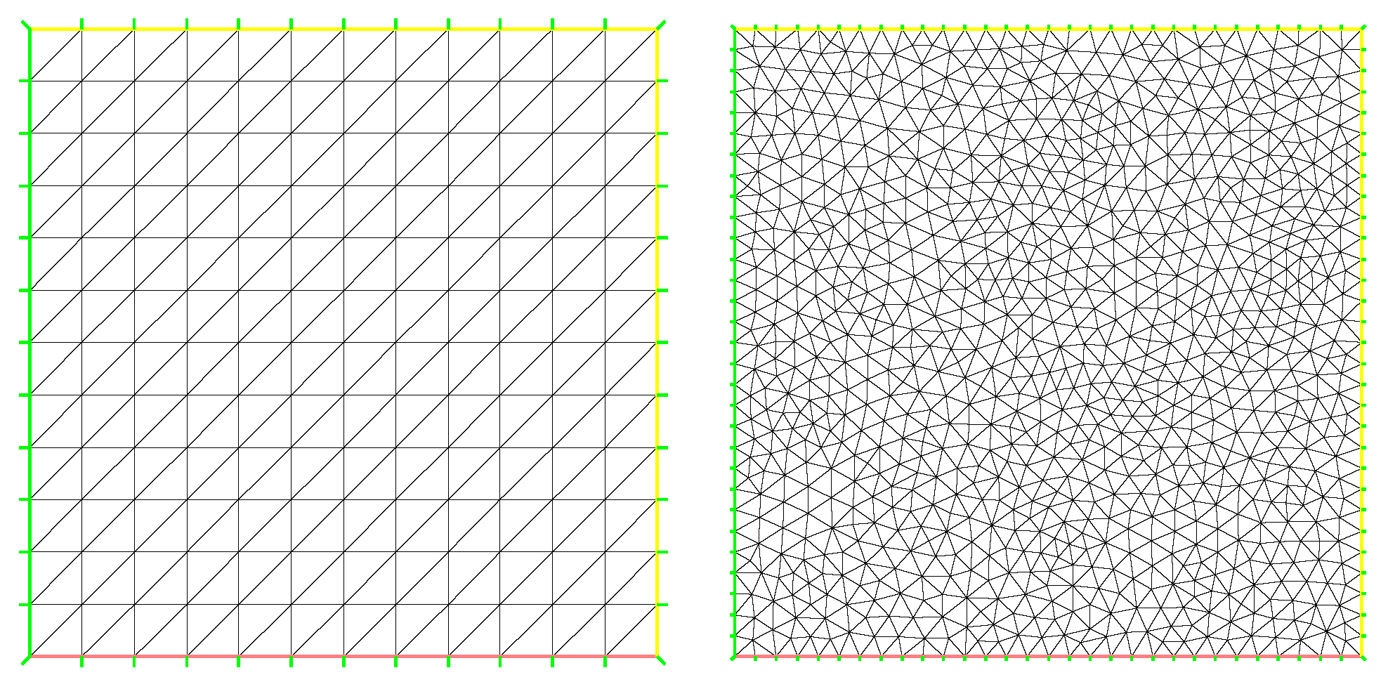 Entropy 24 00454 g001 550