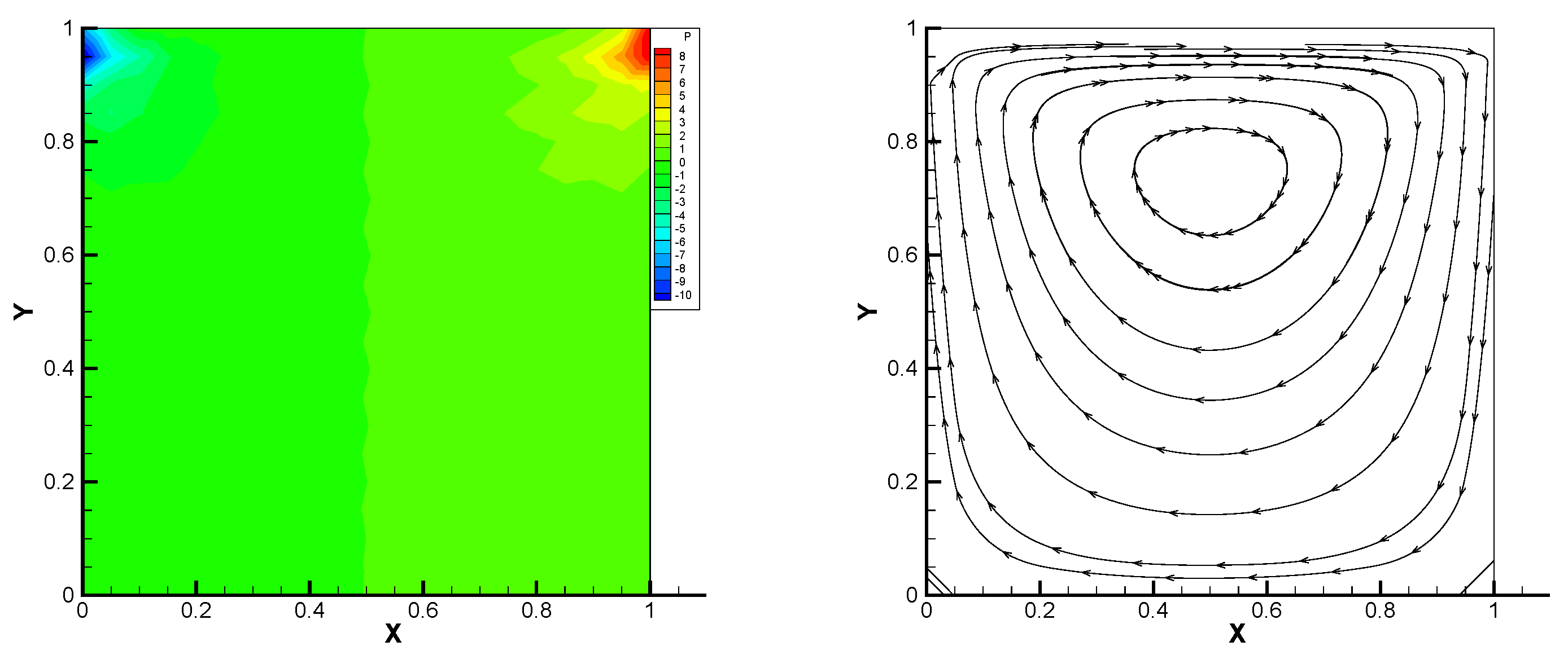 Entropy 24 00454 g005 550
