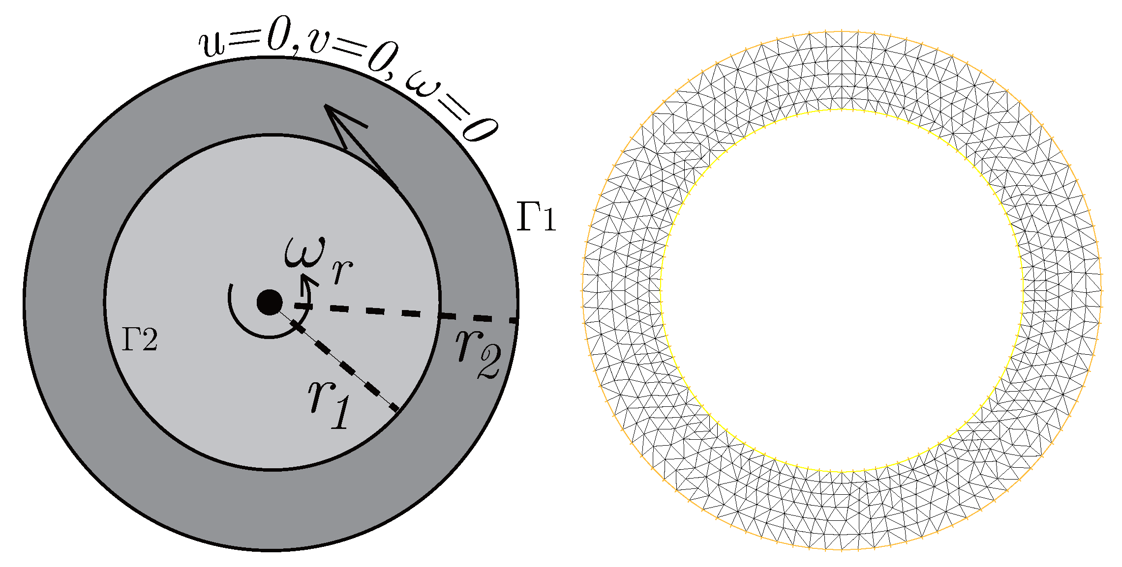 Entropy 24 00454 g007 550