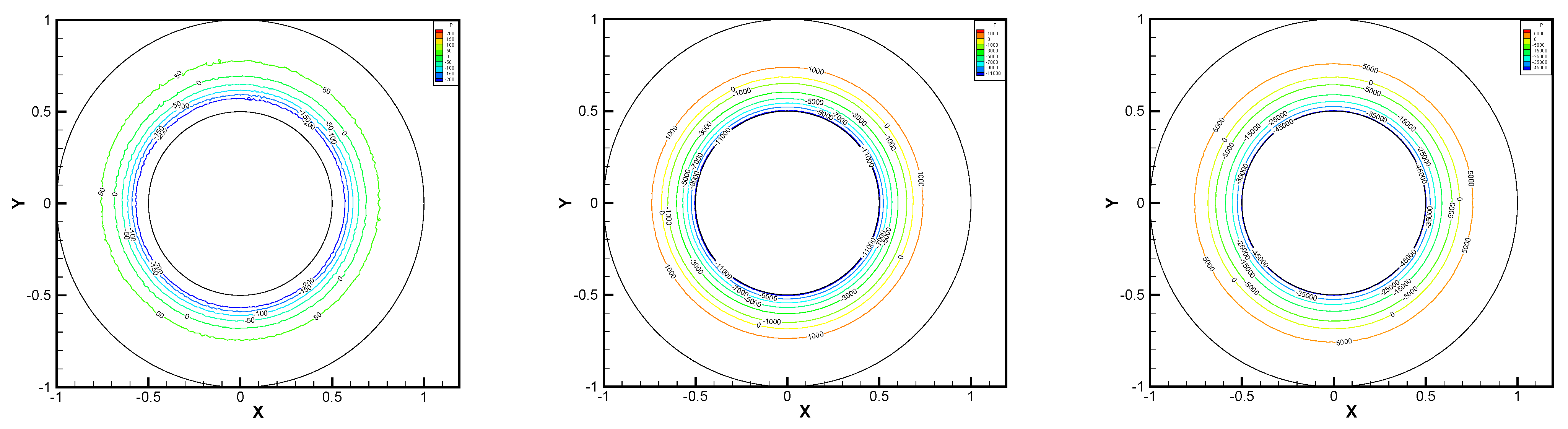 Entropy 24 00454 g008 550