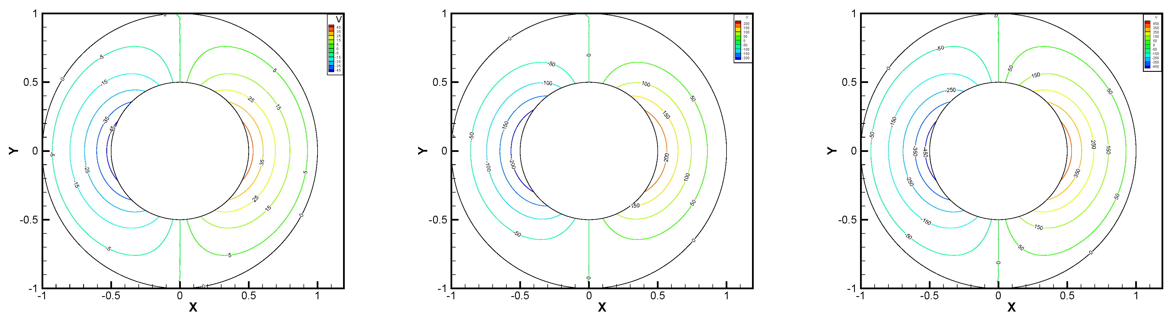 Entropy 24 00454 g010 550
