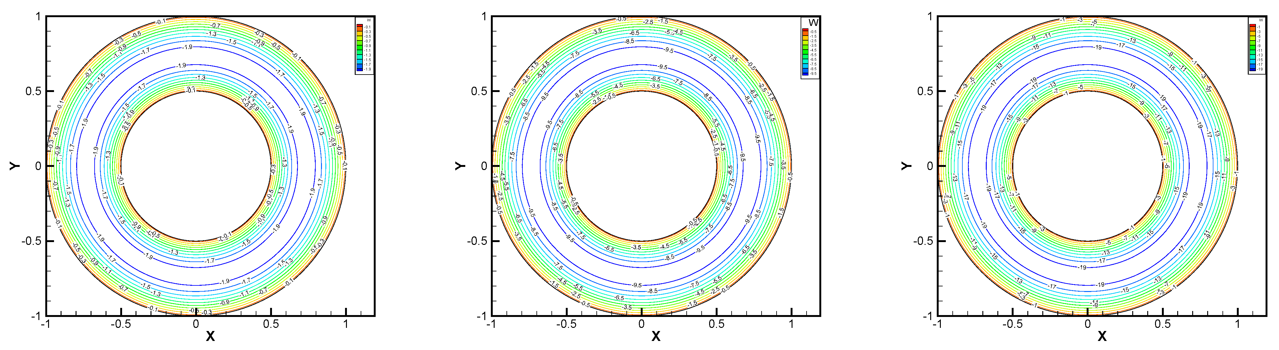 Entropy 24 00454 g011 550