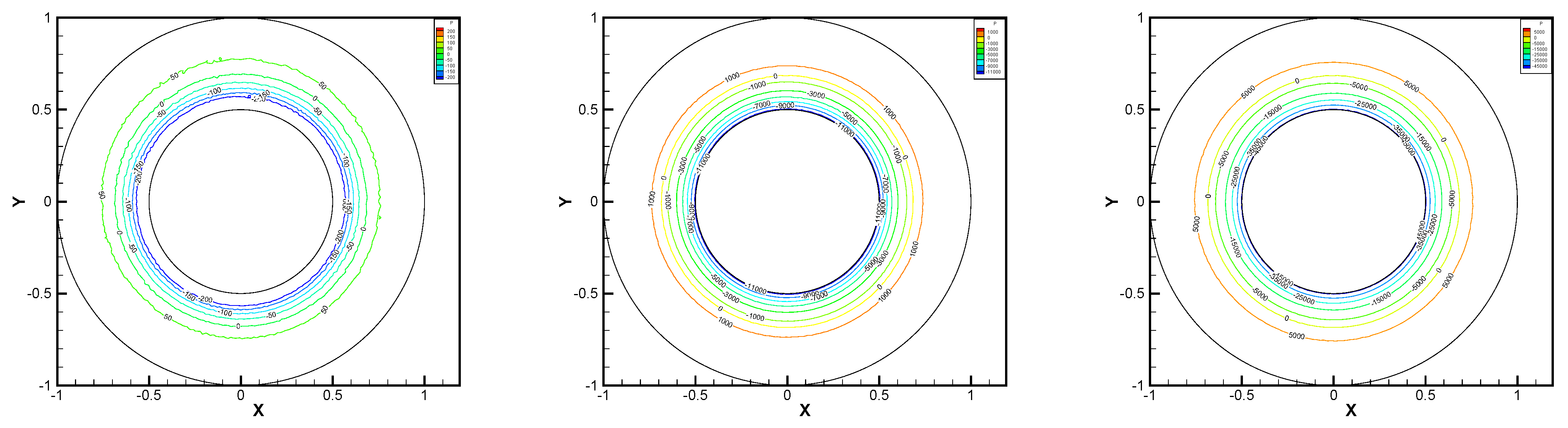 Entropy 24 00454 g012 550