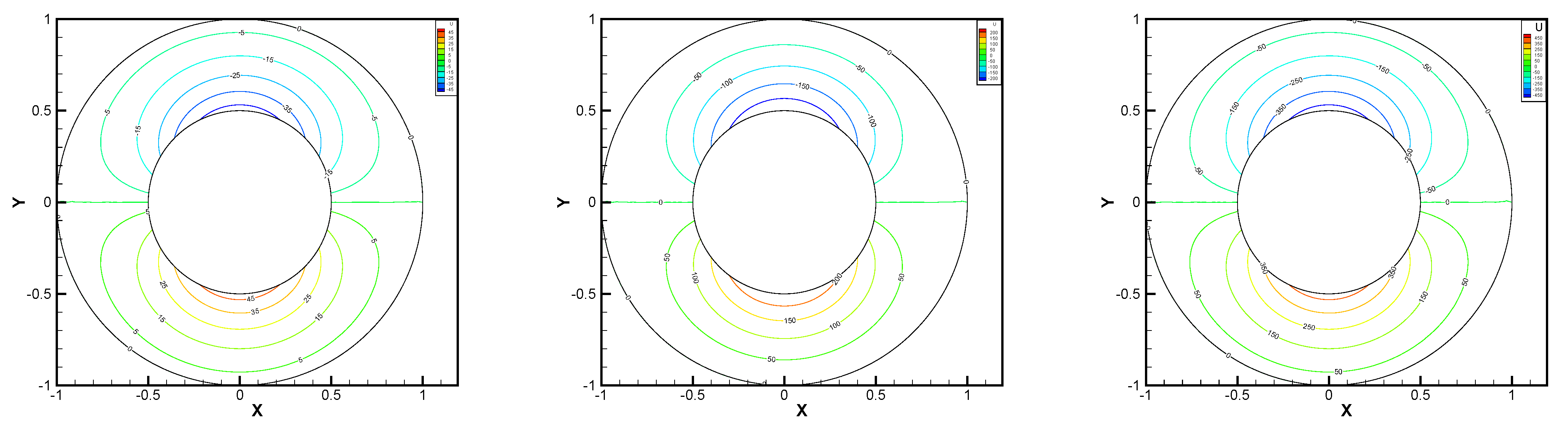 Entropy 24 00454 g013 550