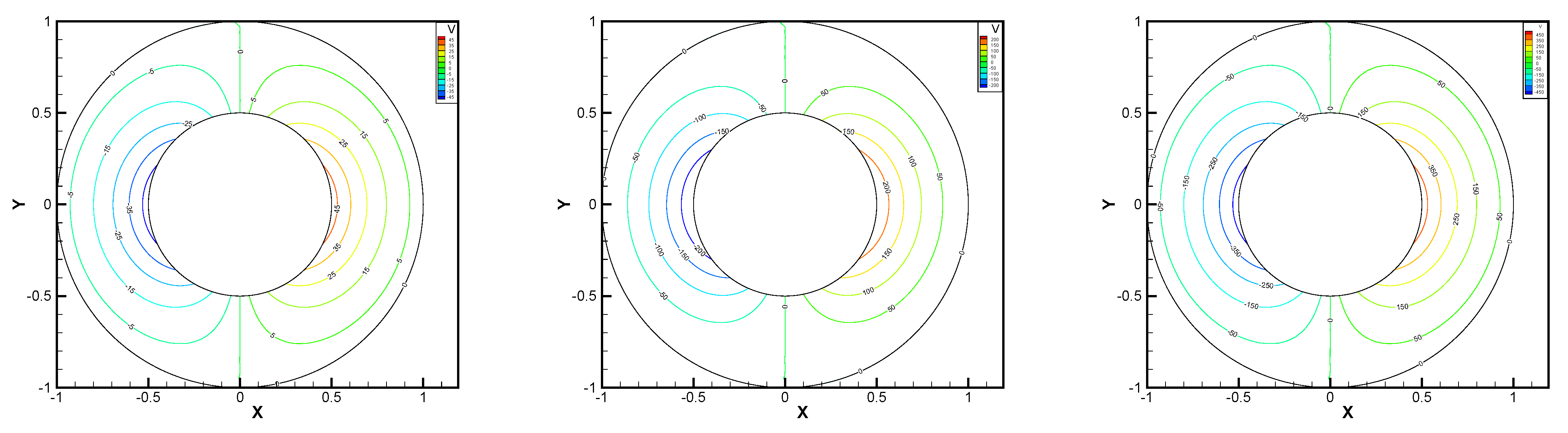 Entropy 24 00454 g014 550