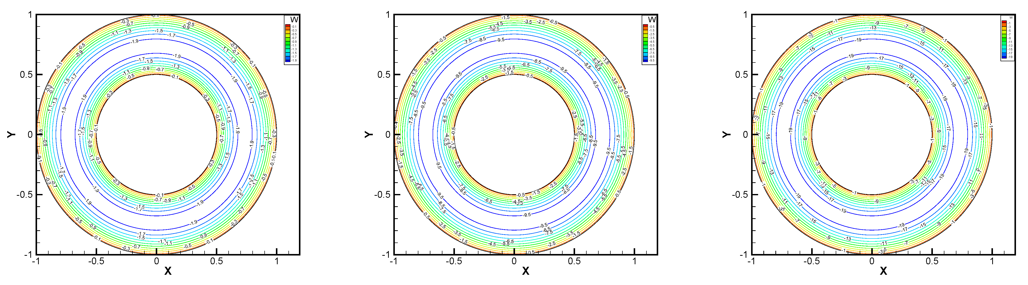 Entropy 24 00454 g015 550