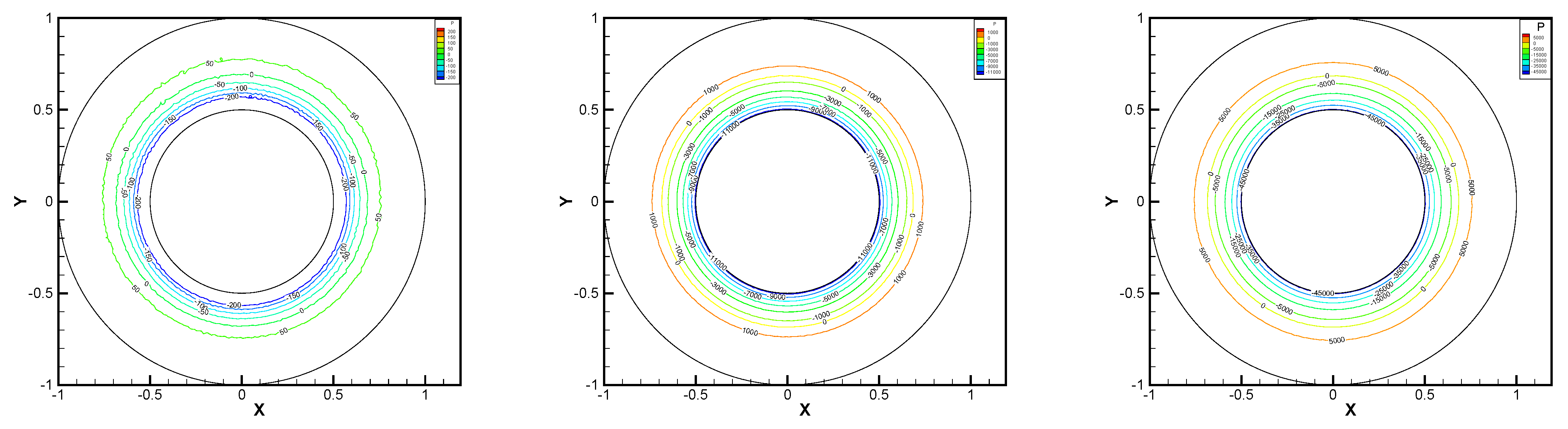 Entropy 24 00454 g016 550