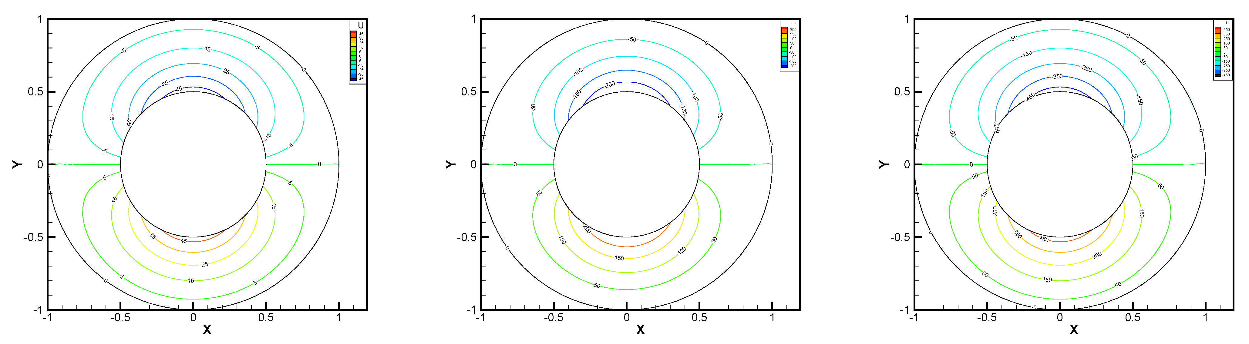 Entropy 24 00454 g017 550