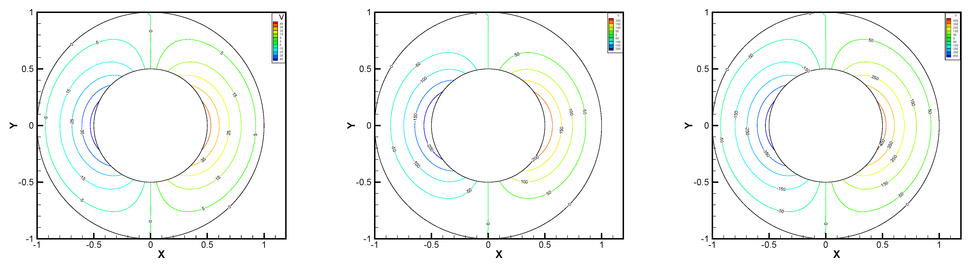 Entropy 24 00454 g018 550