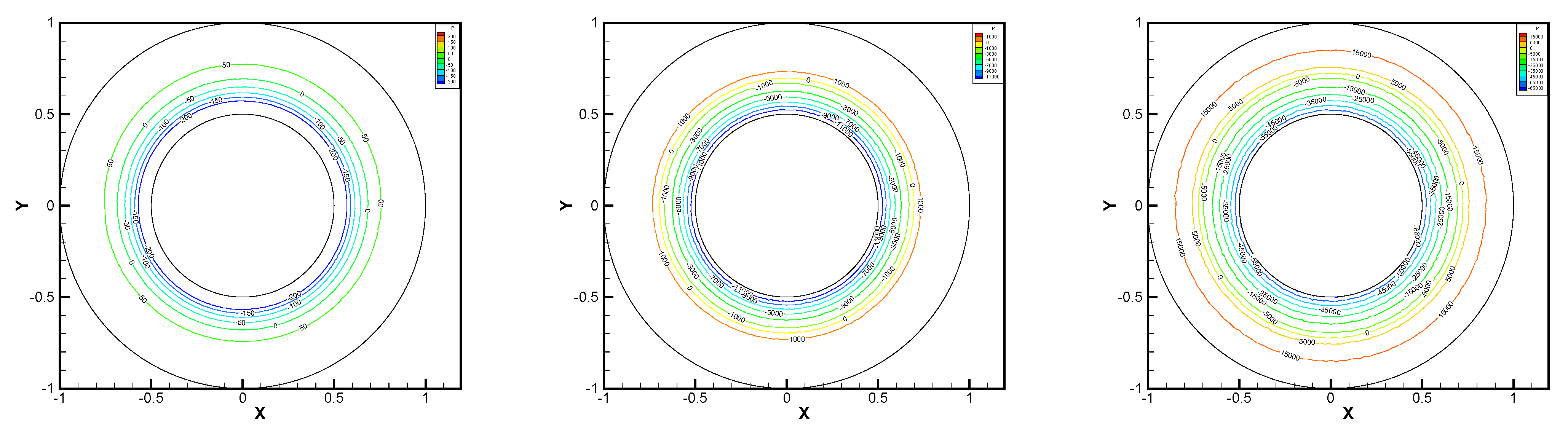 Entropy 24 00454 g020 550