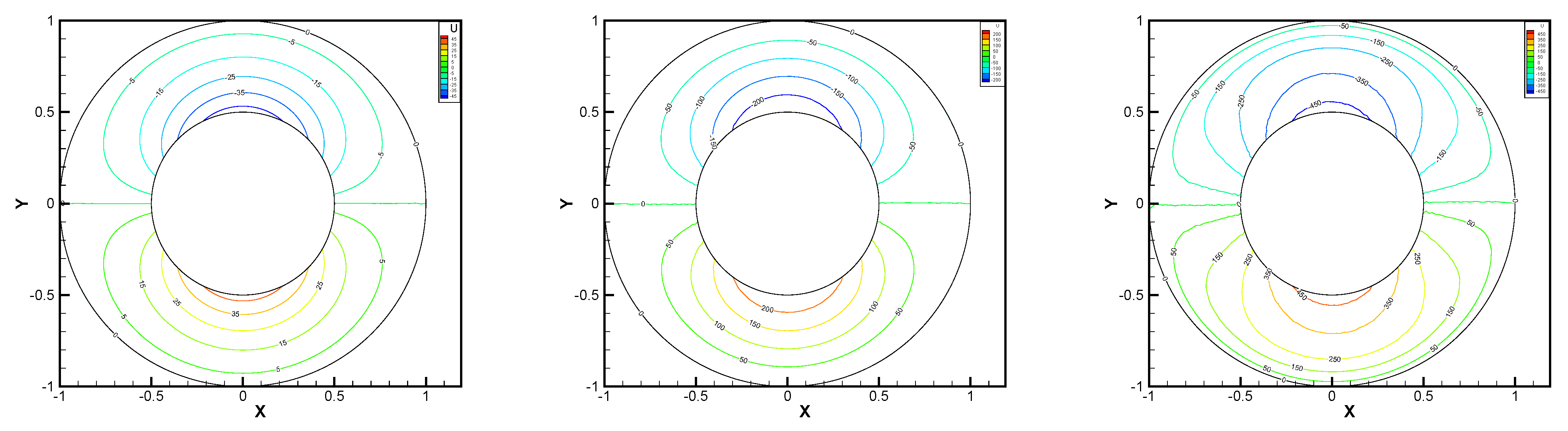 Entropy 24 00454 g021 550