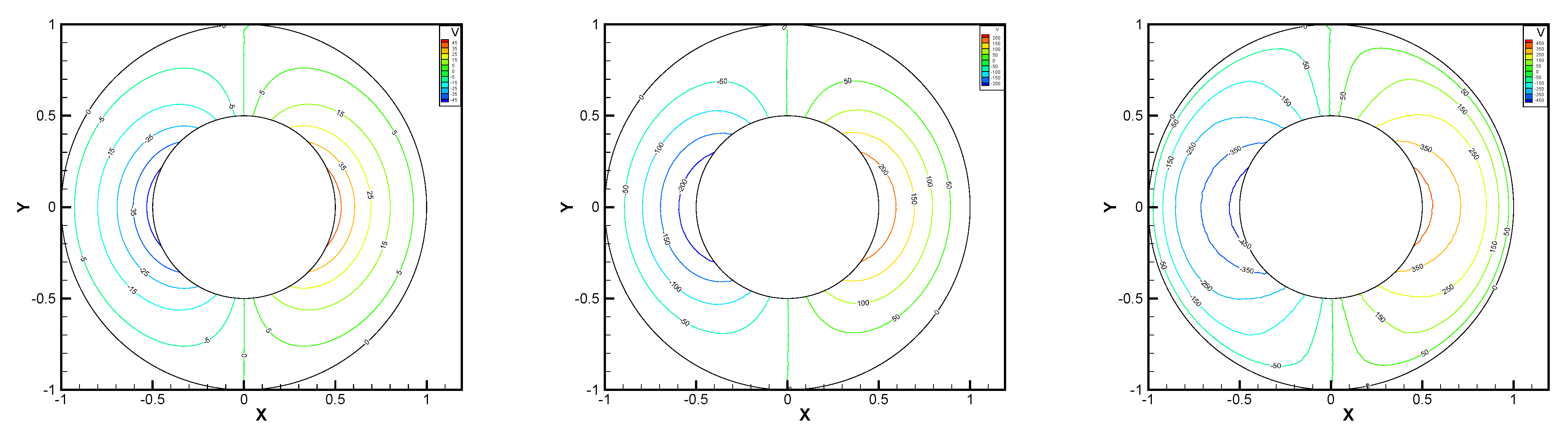 Entropy 24 00454 g022 550